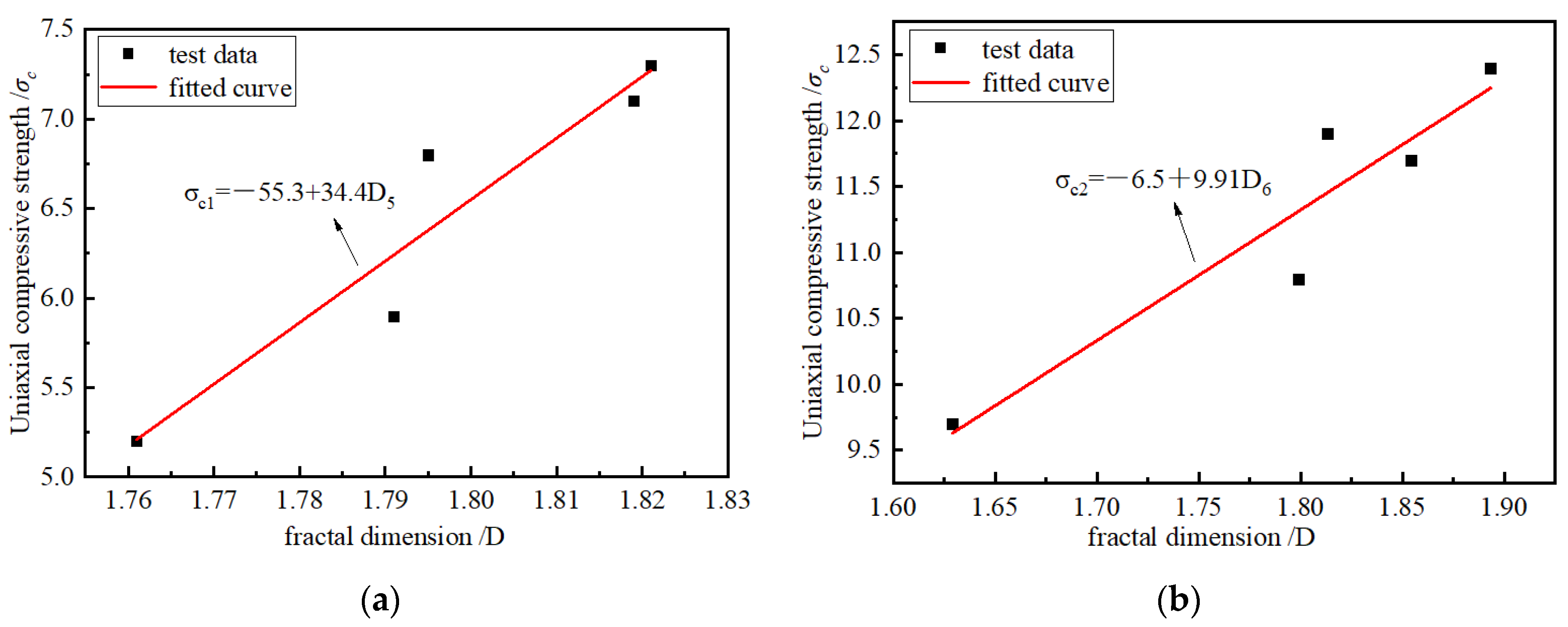 Materials 15 08913 g014