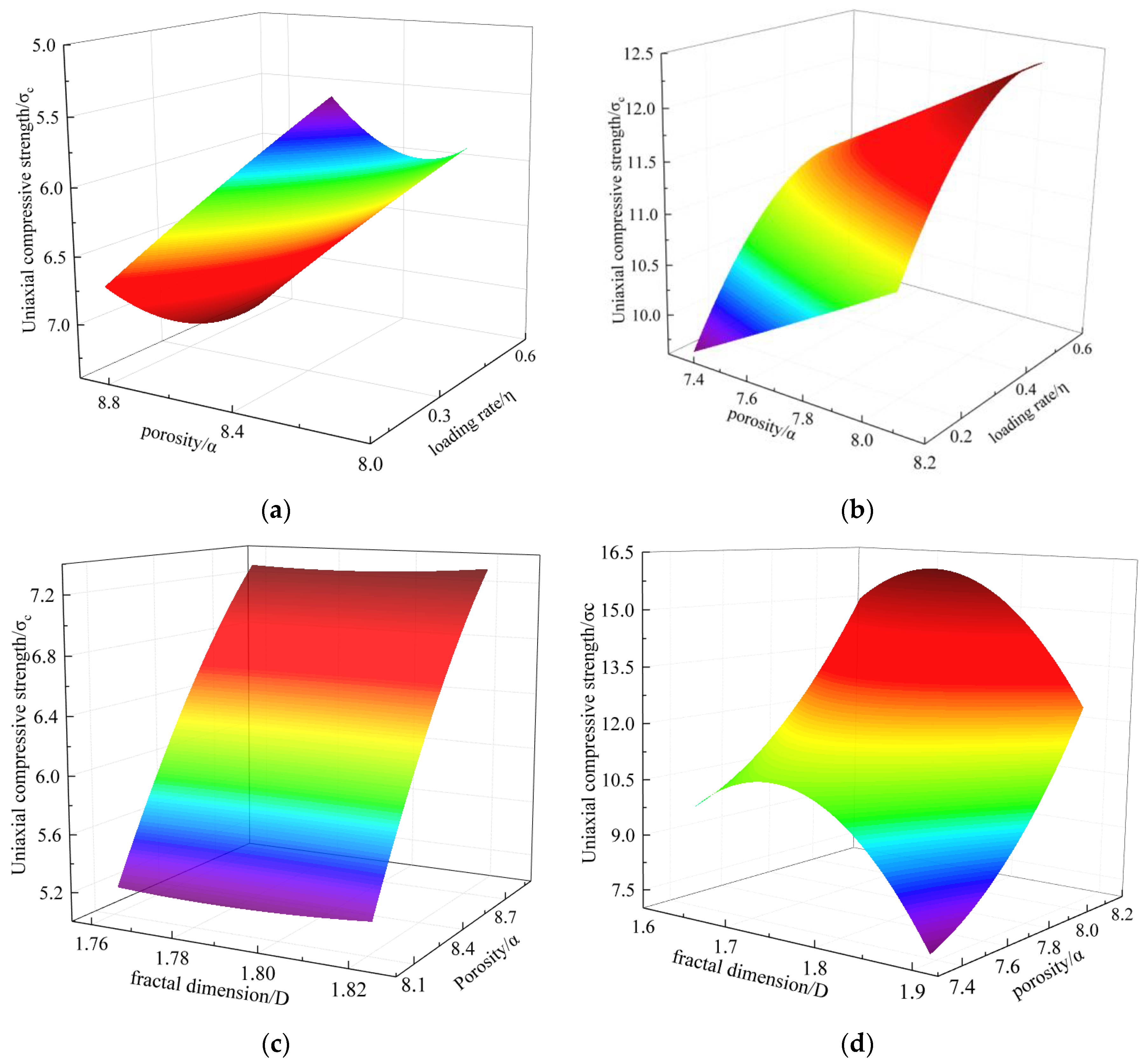 Materials 15 08913 g015
