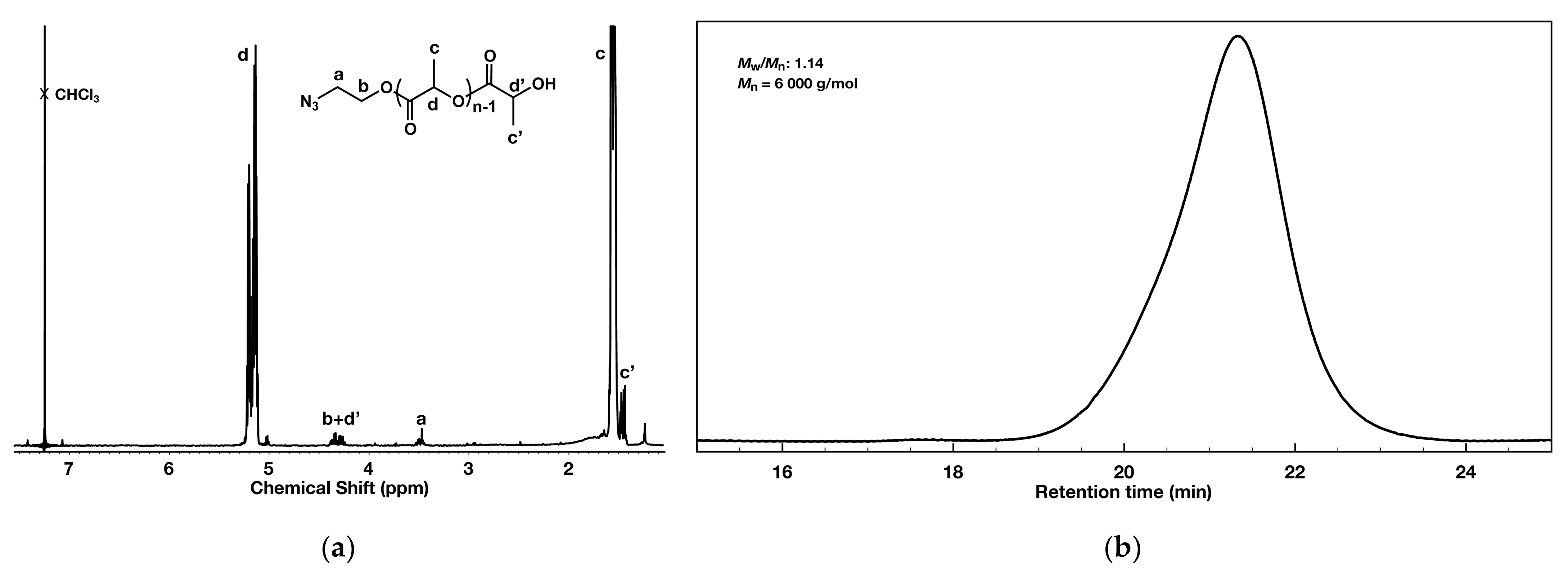 Materials 15 08917 g001
