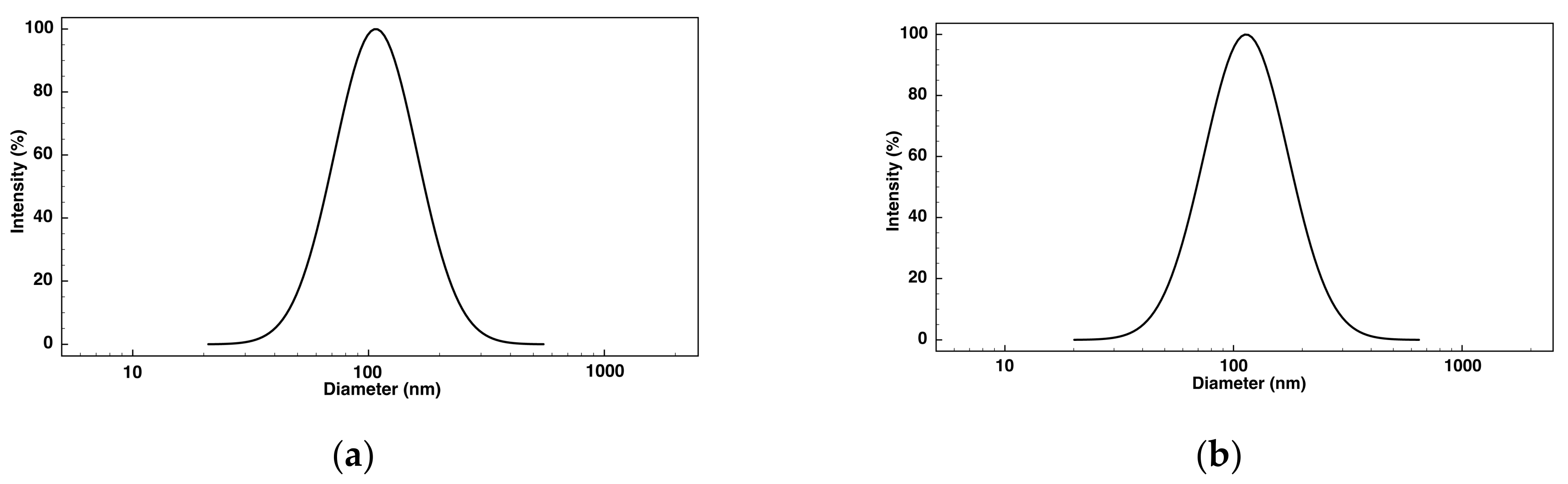 Materials 15 08917 g004