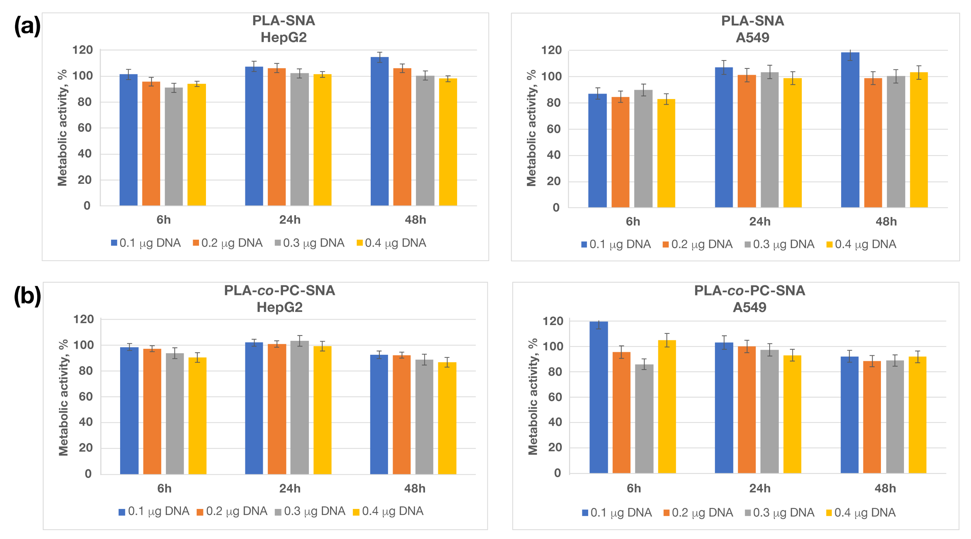 Materials 15 08917 g006