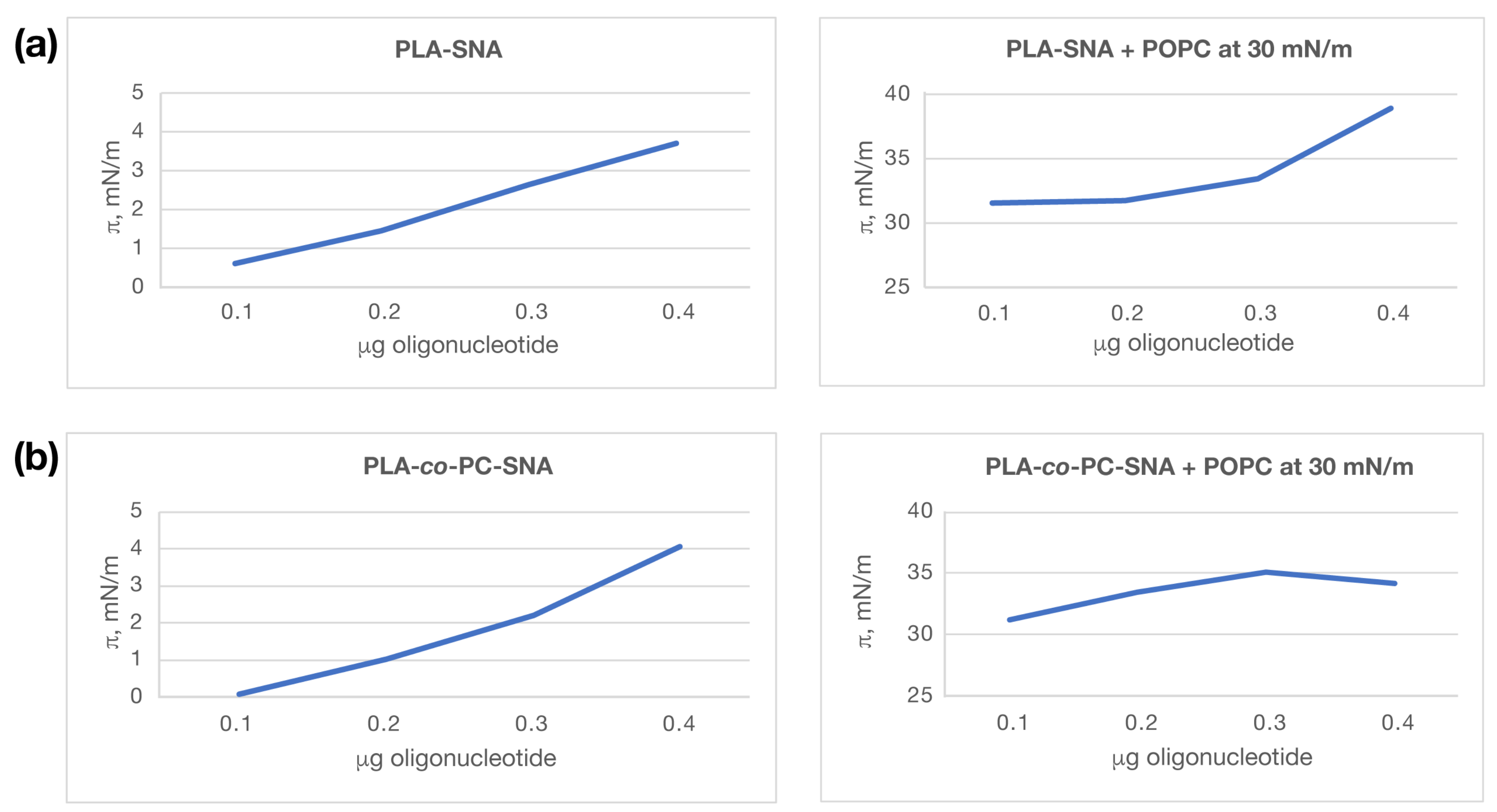 Materials 15 08917 g007