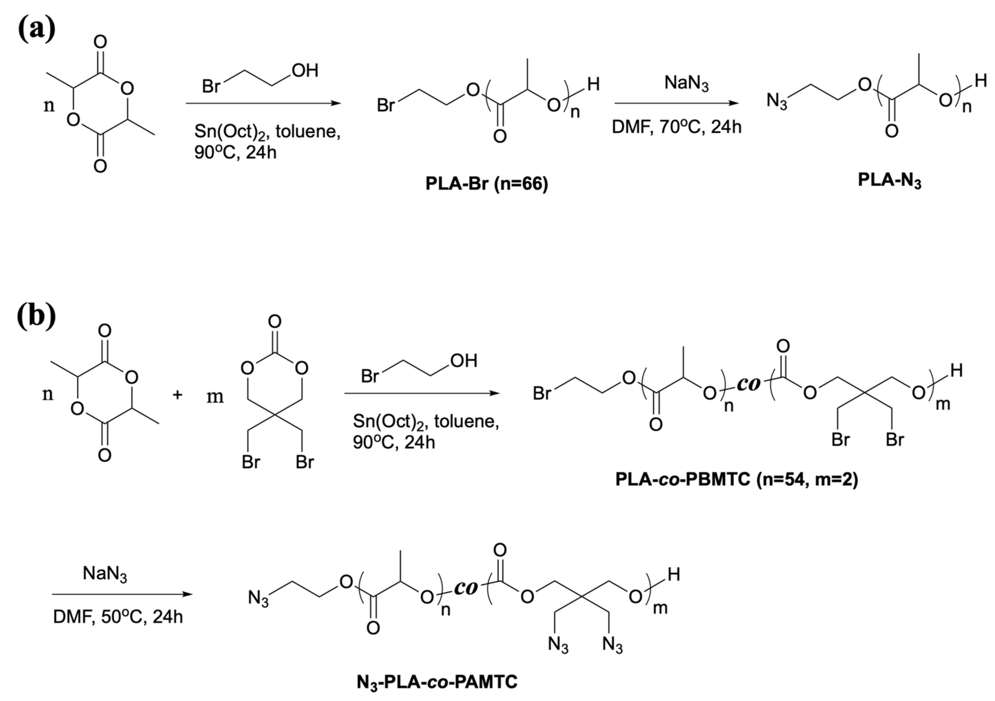 Materials 15 08917 sch001