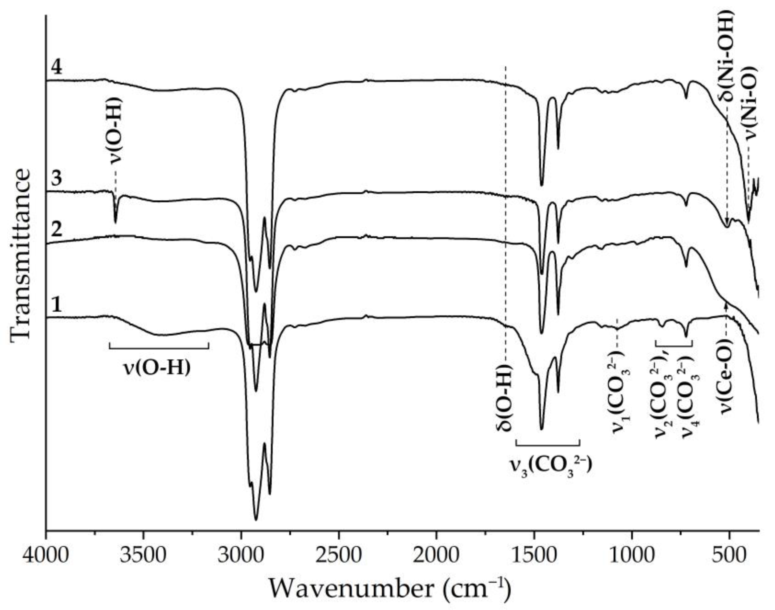 Materials 15 08918 g003