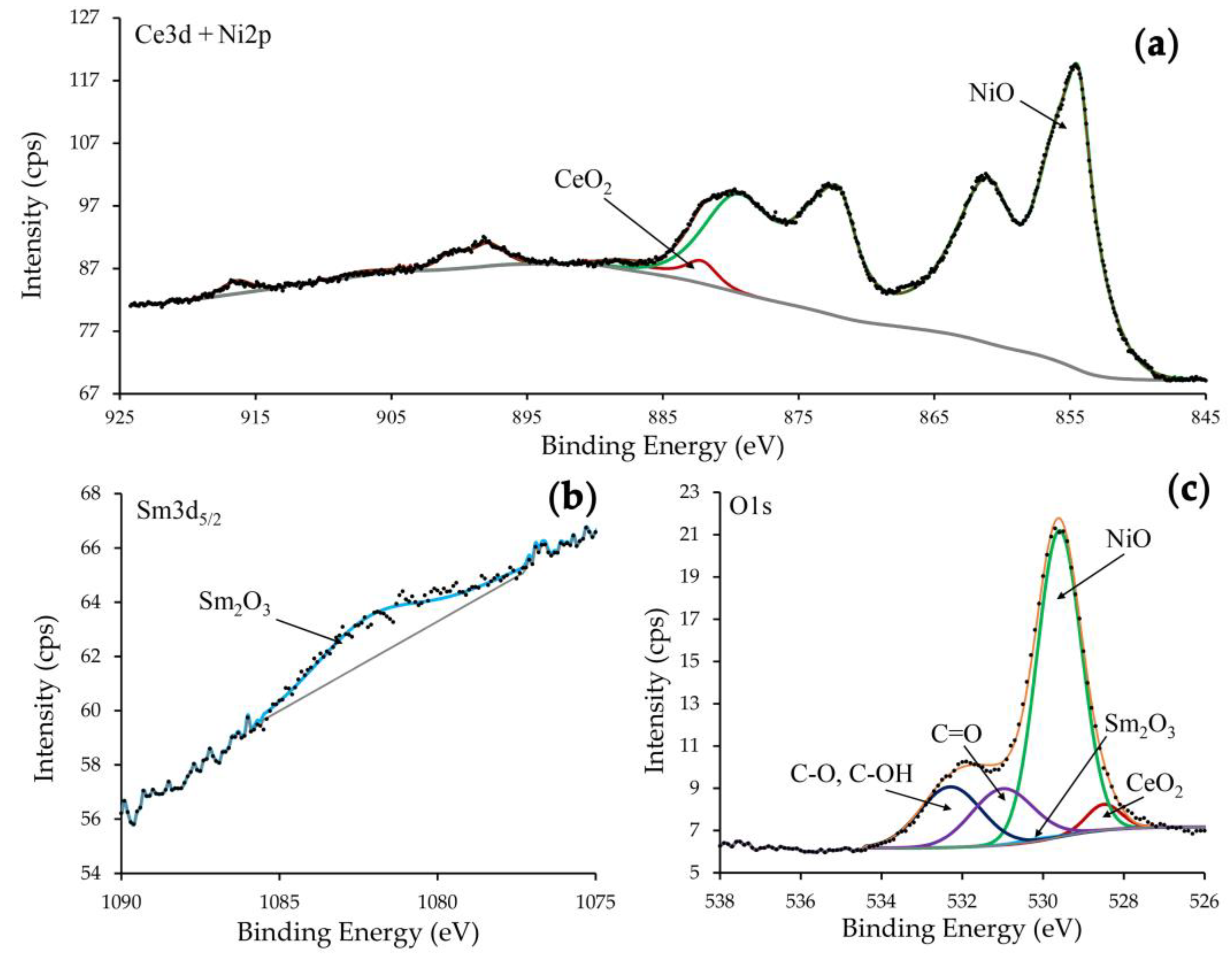 Materials 15 08918 g007