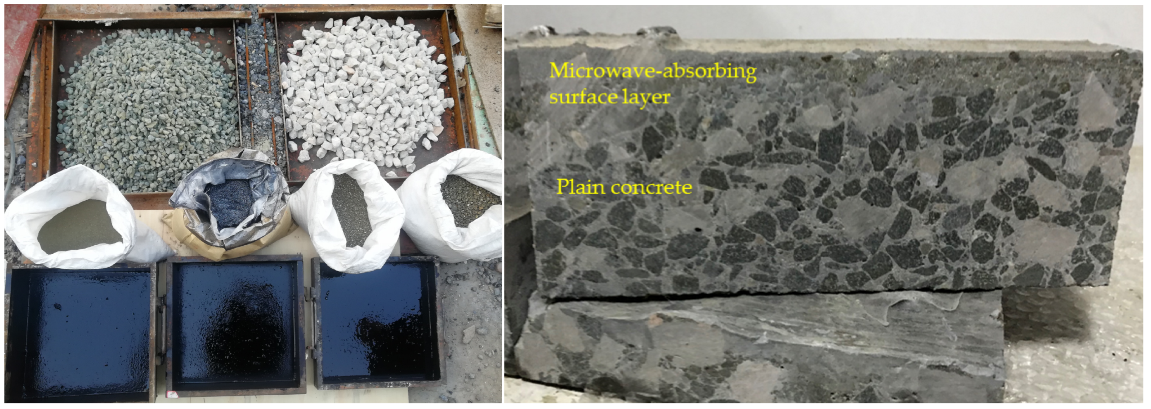 Materials 15 08923 g002 Materials 15 08923 g002