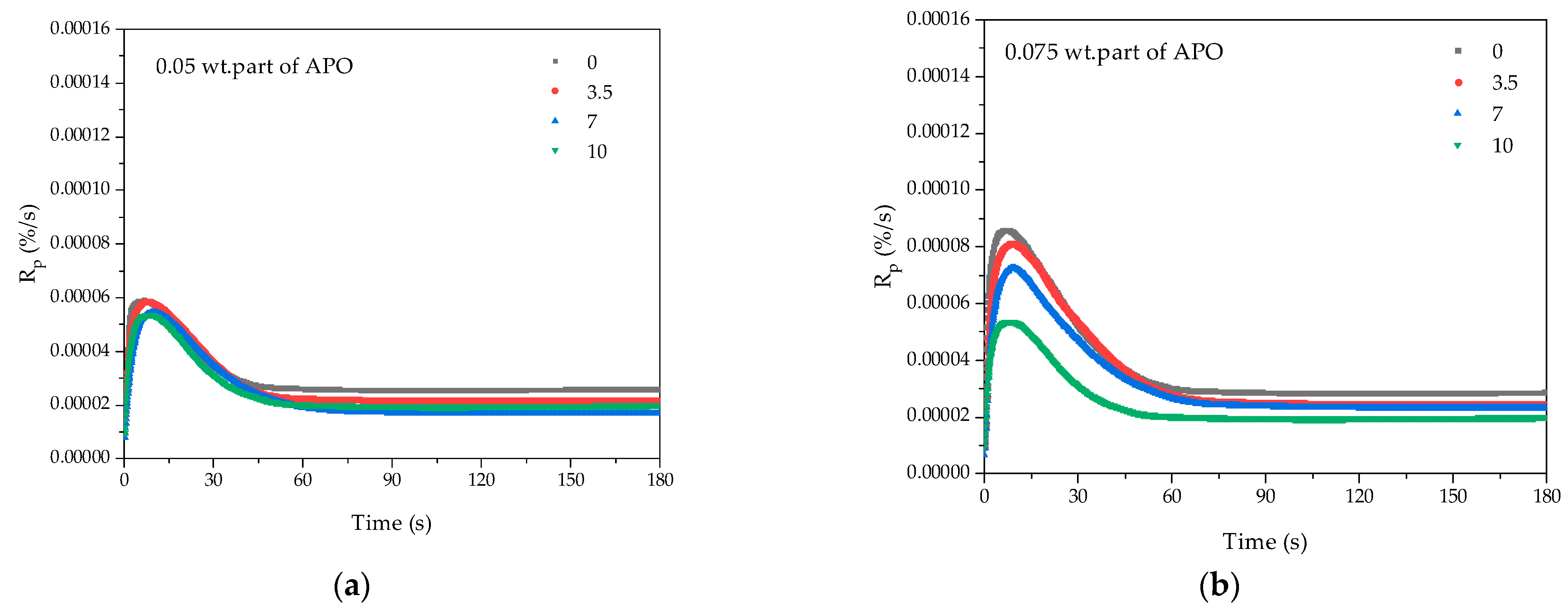Materials 15 08924 g003a