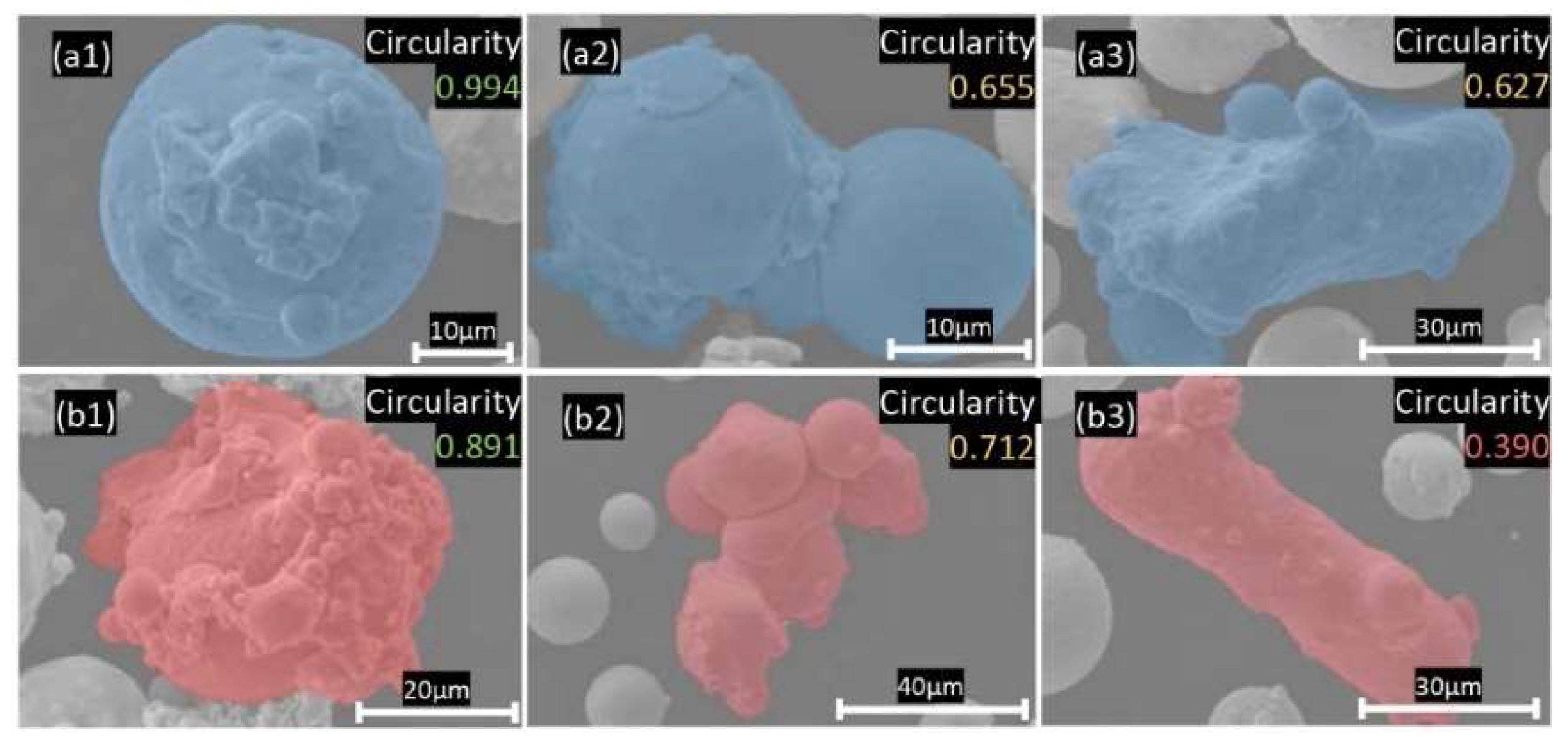 Materials 15 08925 g003 Materials 15 08925 g003