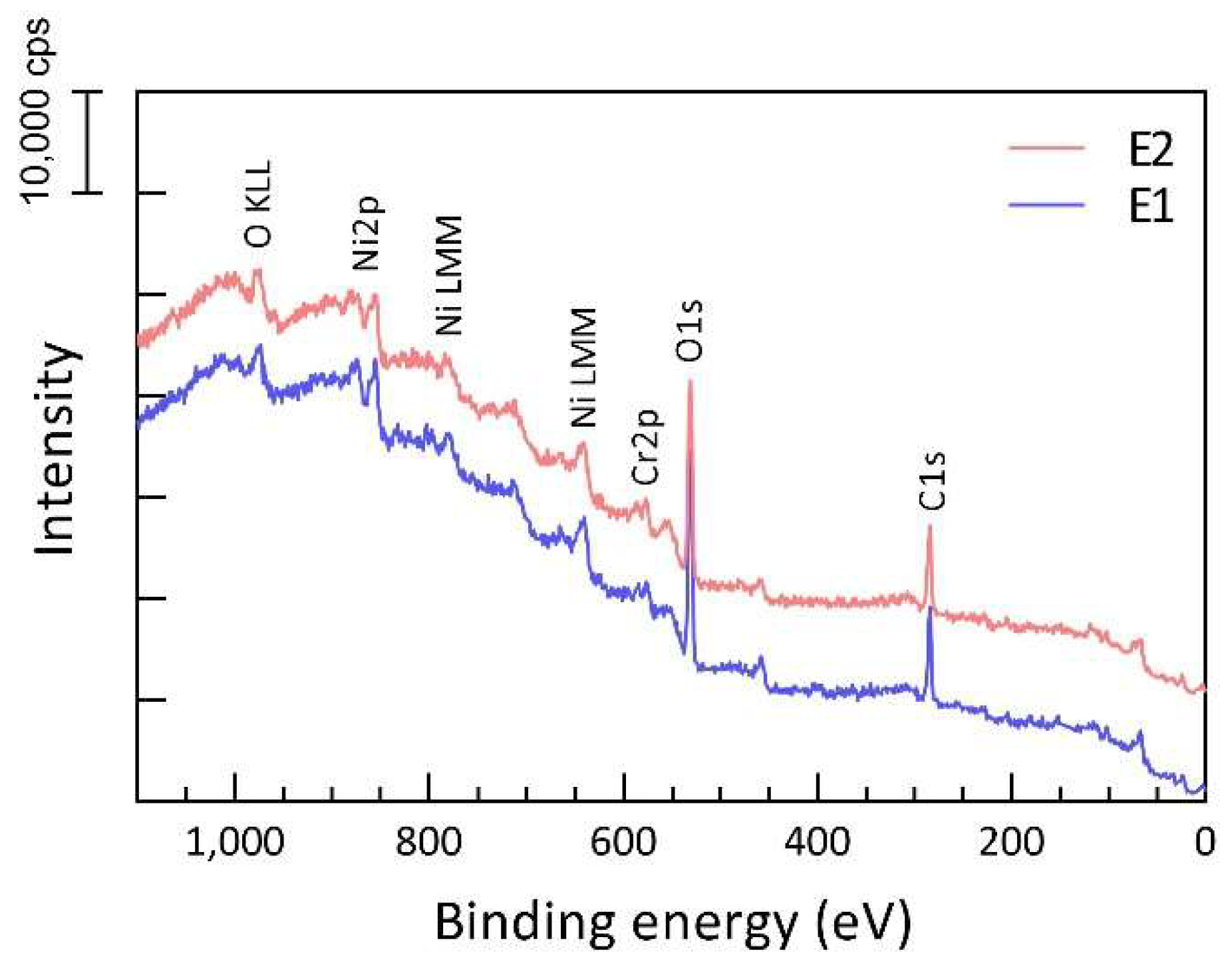Materials 15 08925 g004 Materials 15 08925 g004