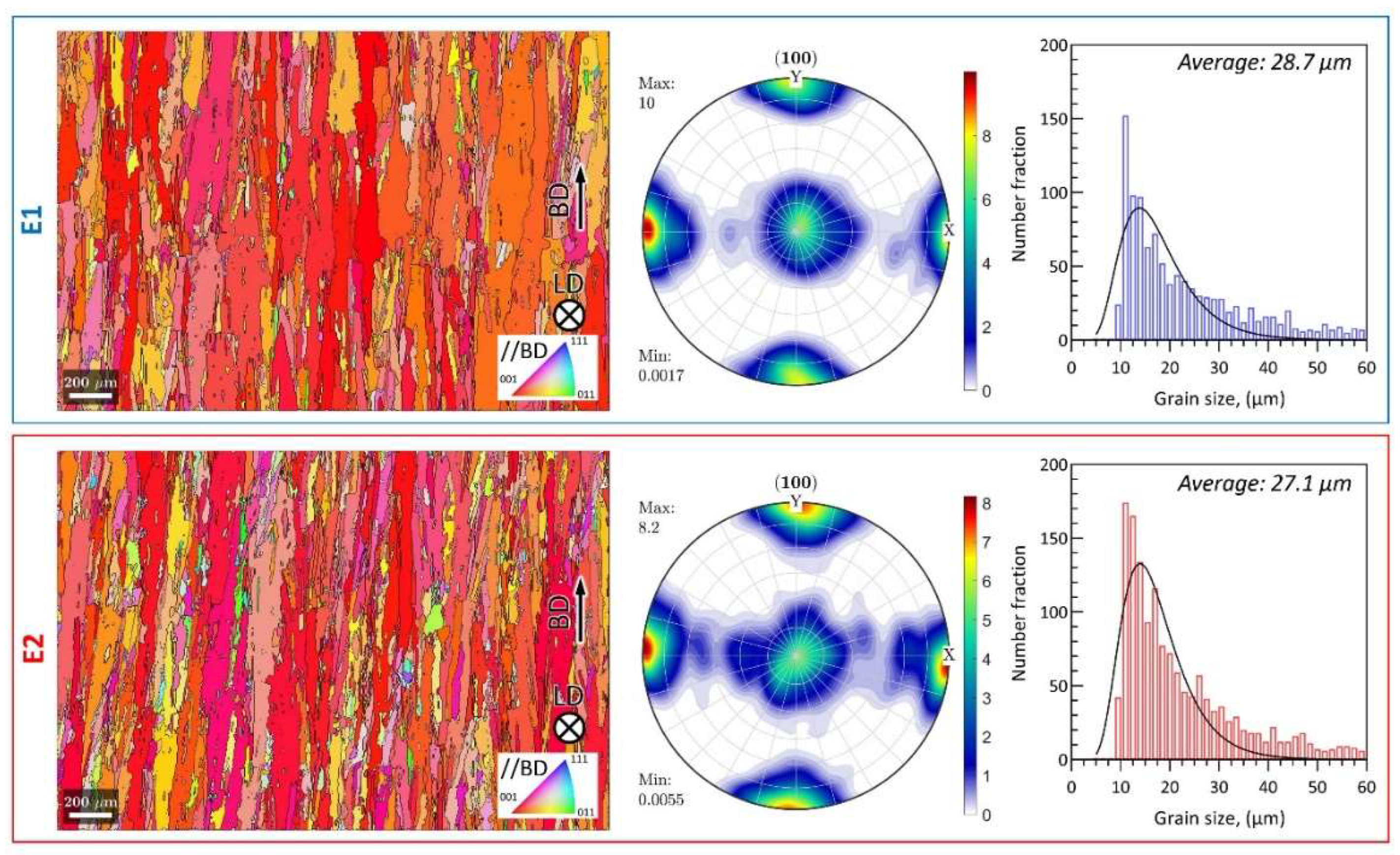 Materials 15 08925 g006 Materials 15 08925 g006