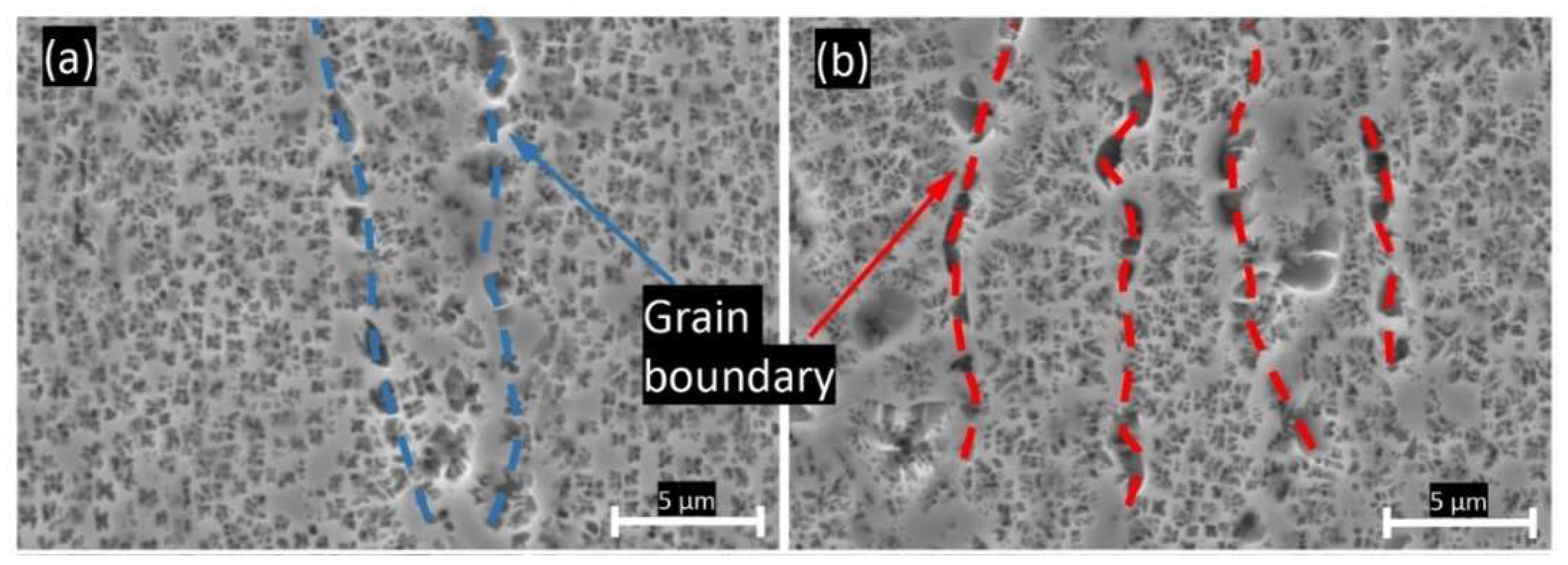 Materials 15 08925 g007 Materials 15 08925 g007