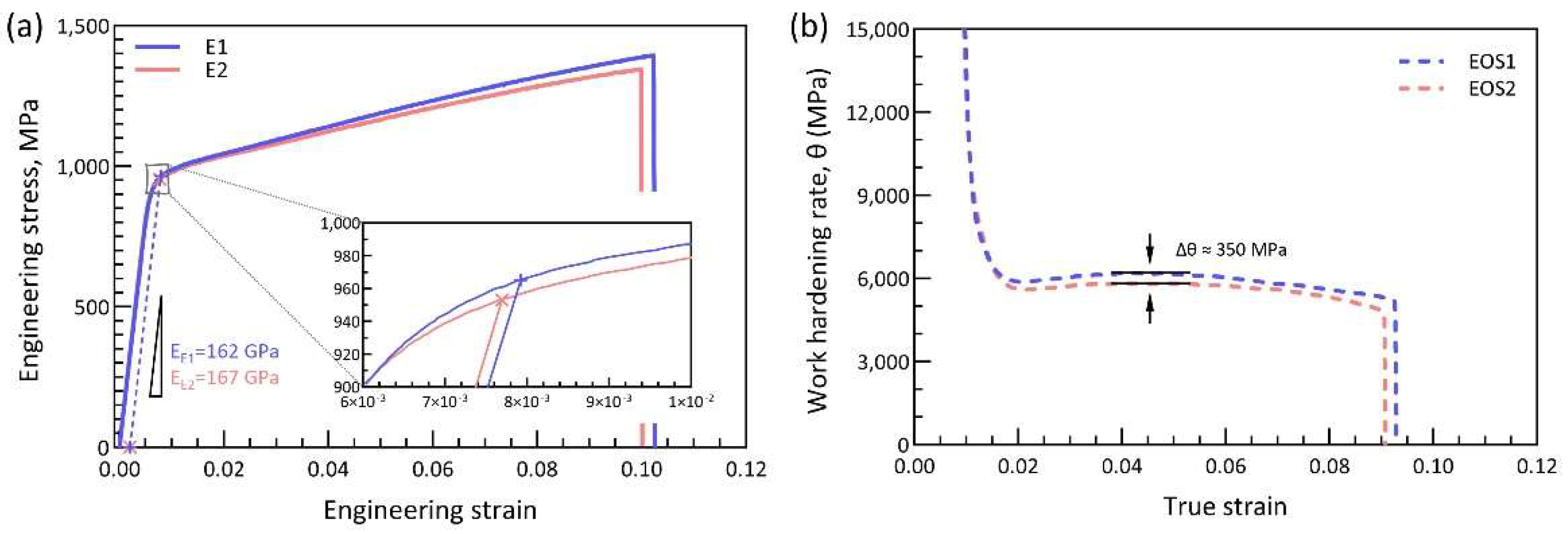 Materials 15 08925 g008 Materials 15 08925 g008