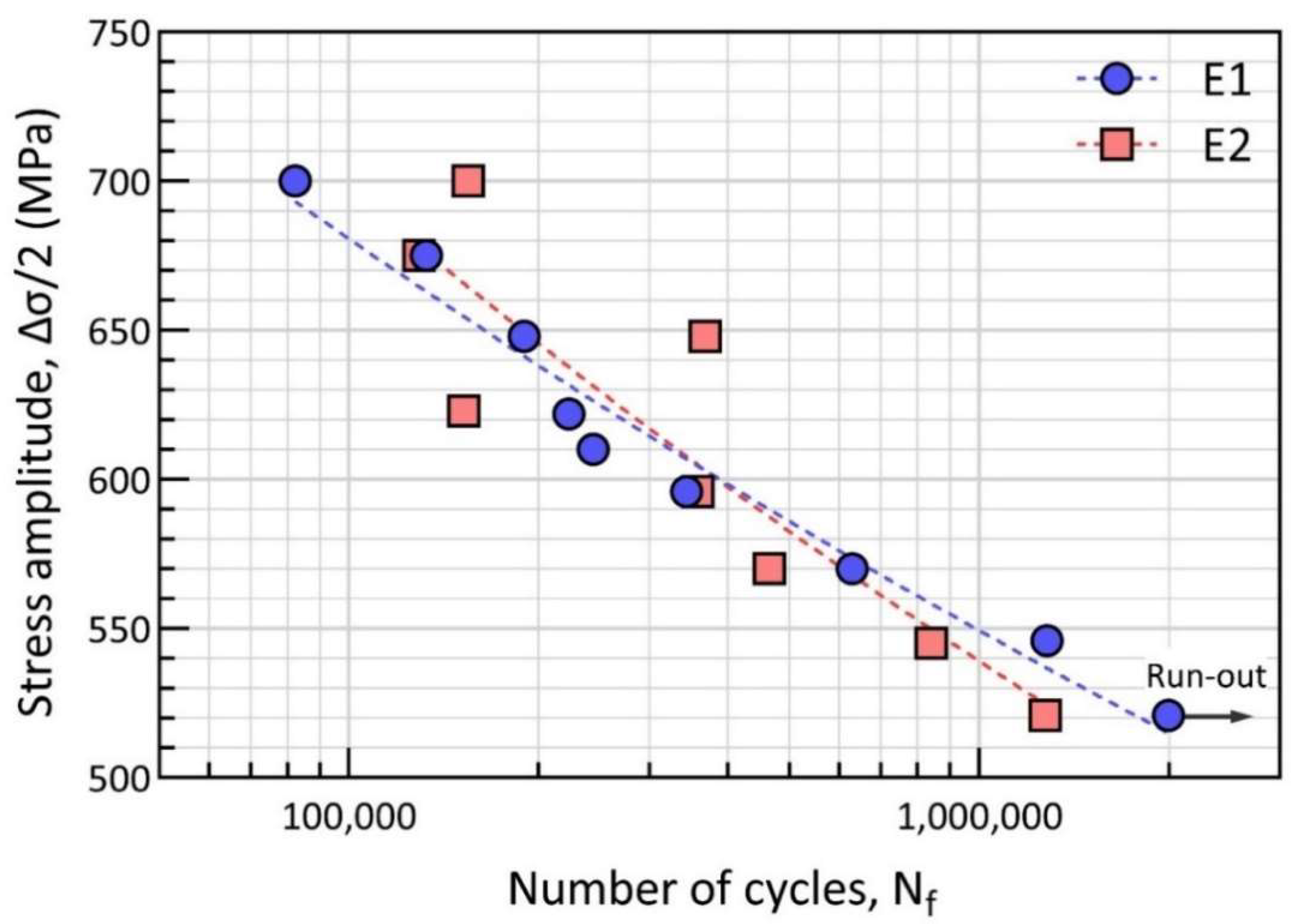 Materials 15 08925 g009 Materials 15 08925 g009
