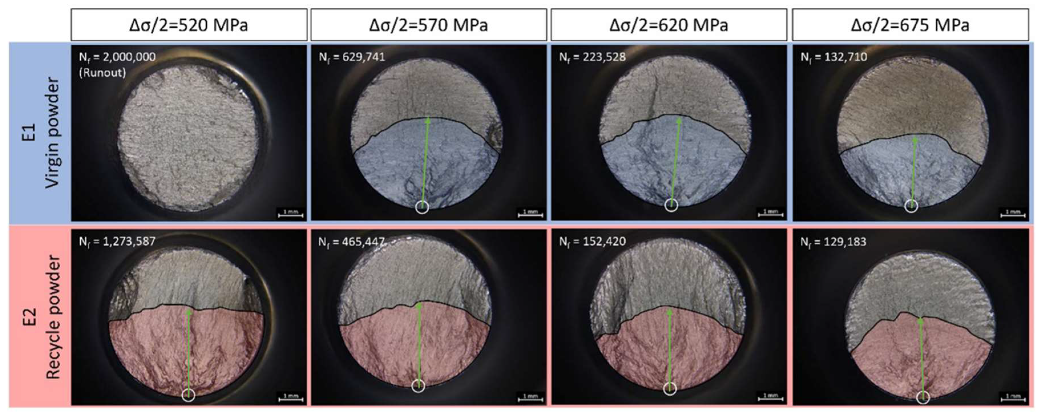 Materials 15 08925 g010 Materials 15 08925 g010