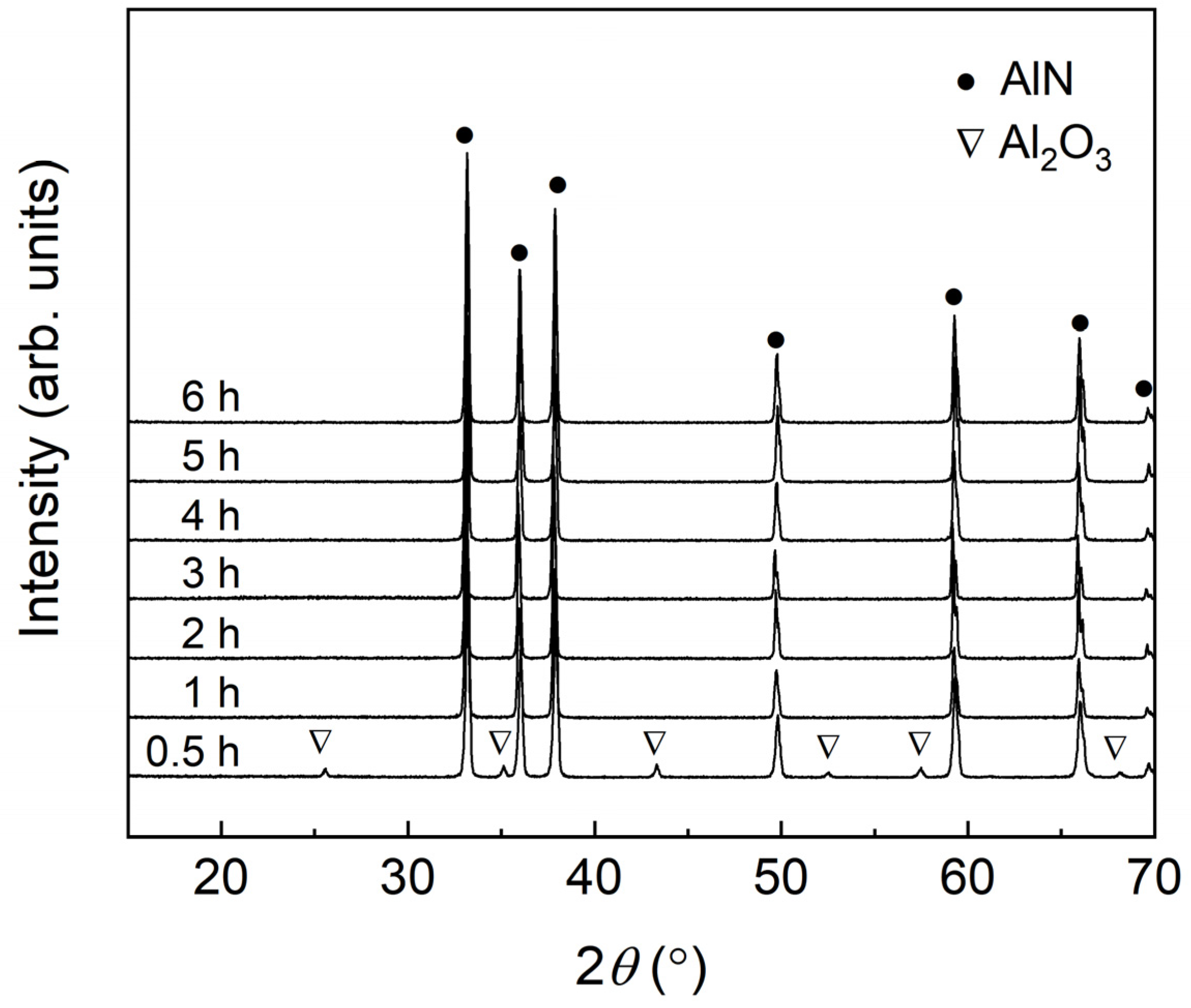 Materials 15 08926 g001