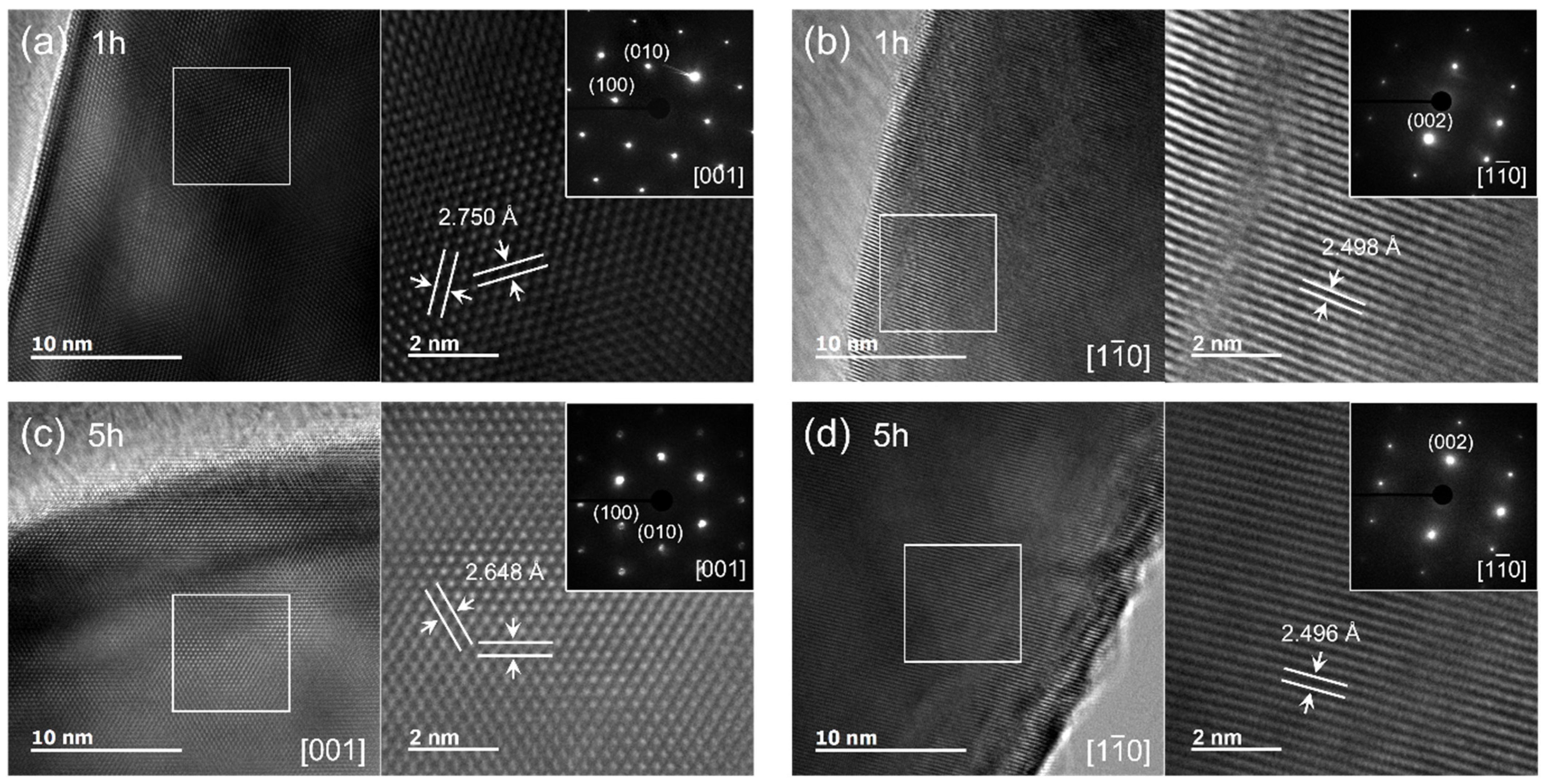 Materials 15 08926 g003