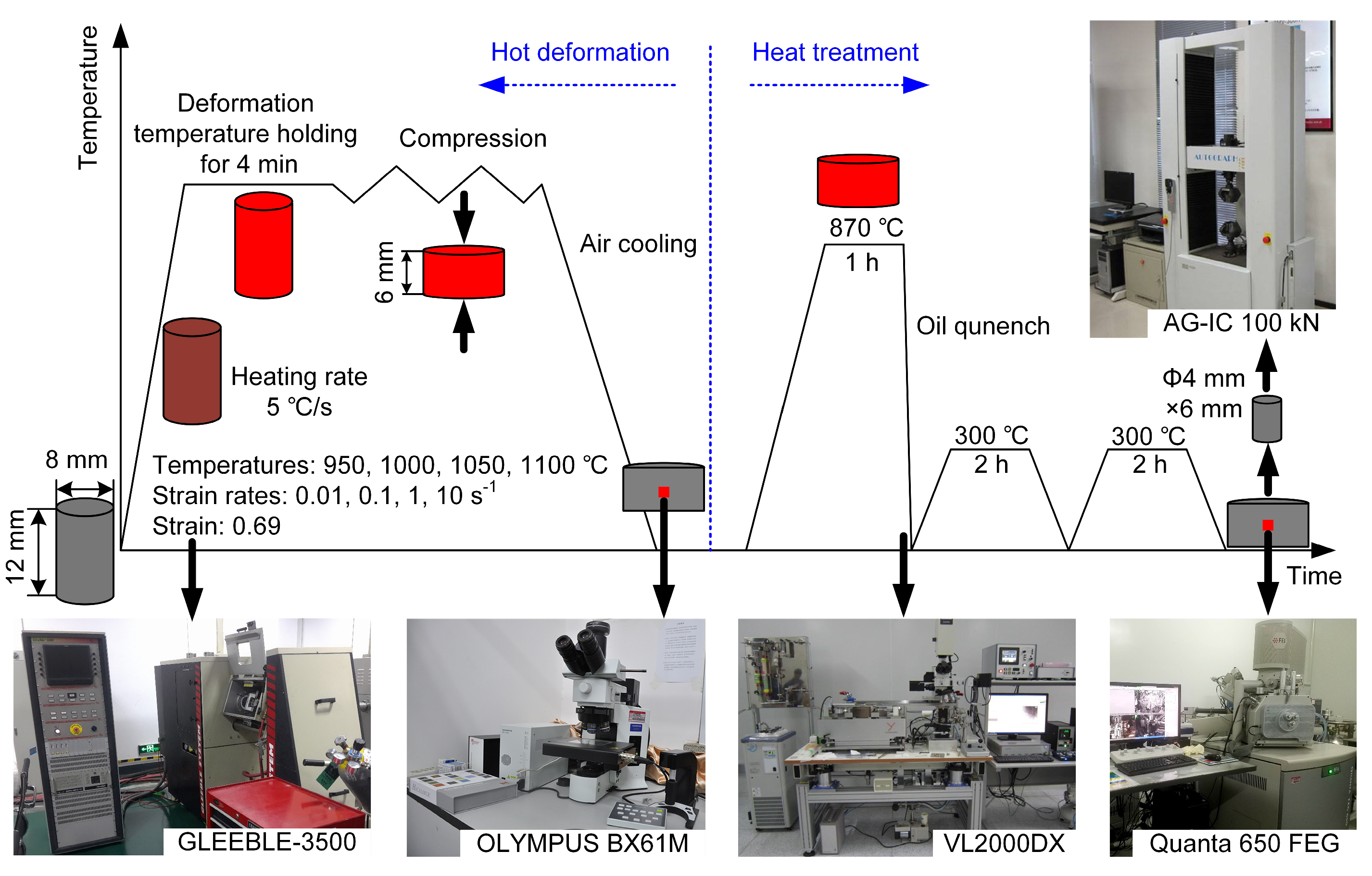 Materials 15 08927 g001