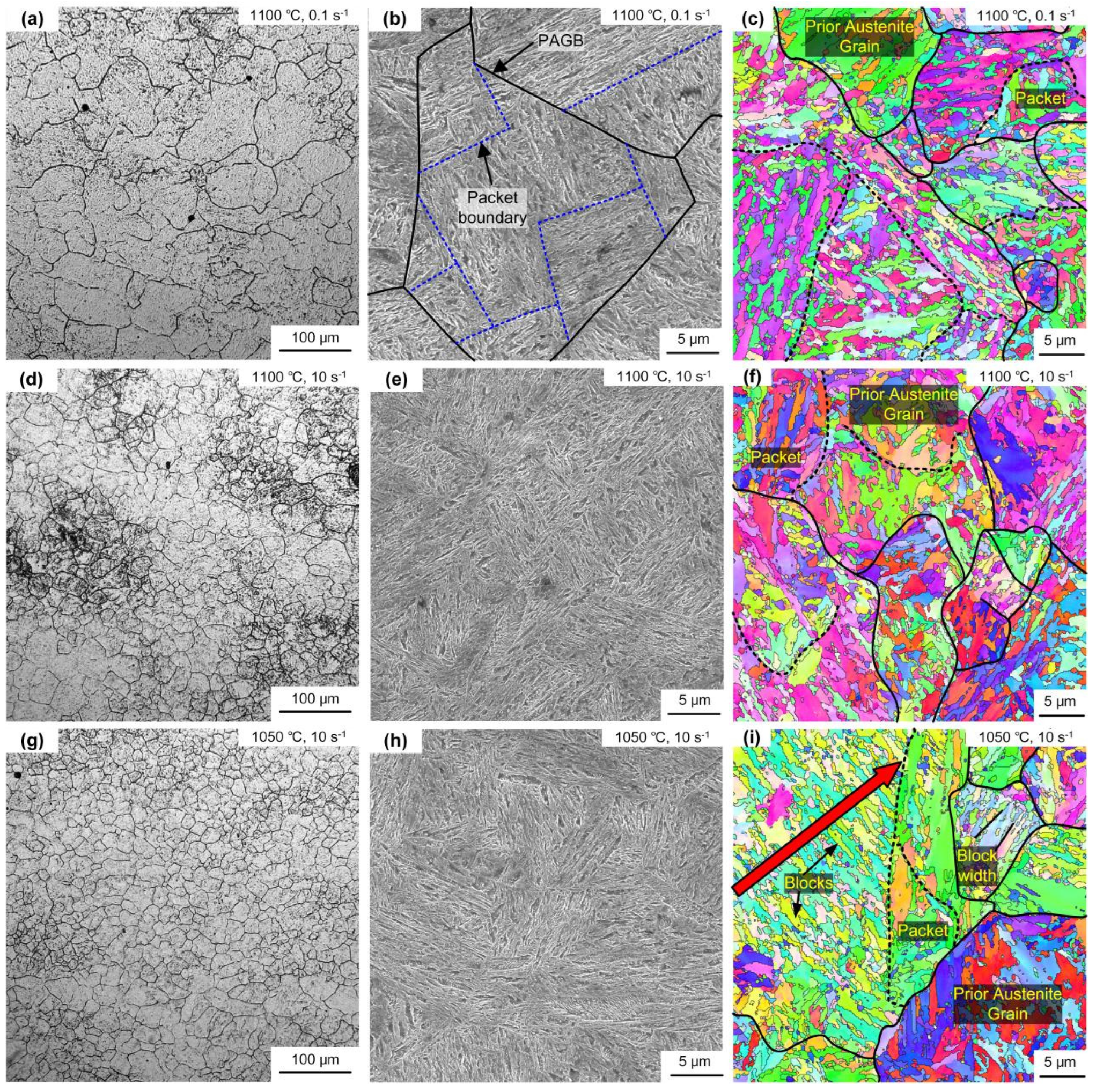 Materials 15 08927 g003