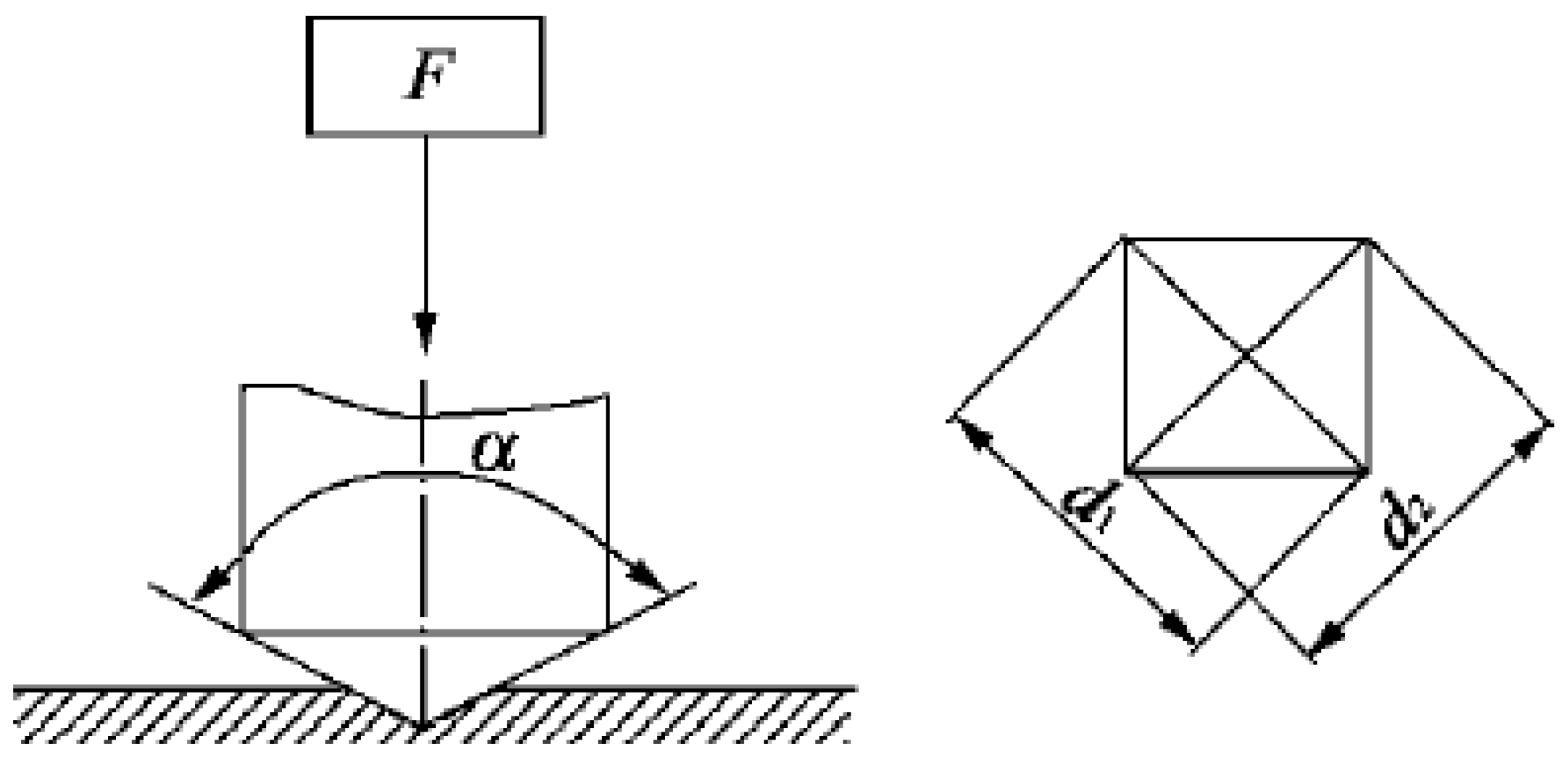 Materials 15 08929 g003