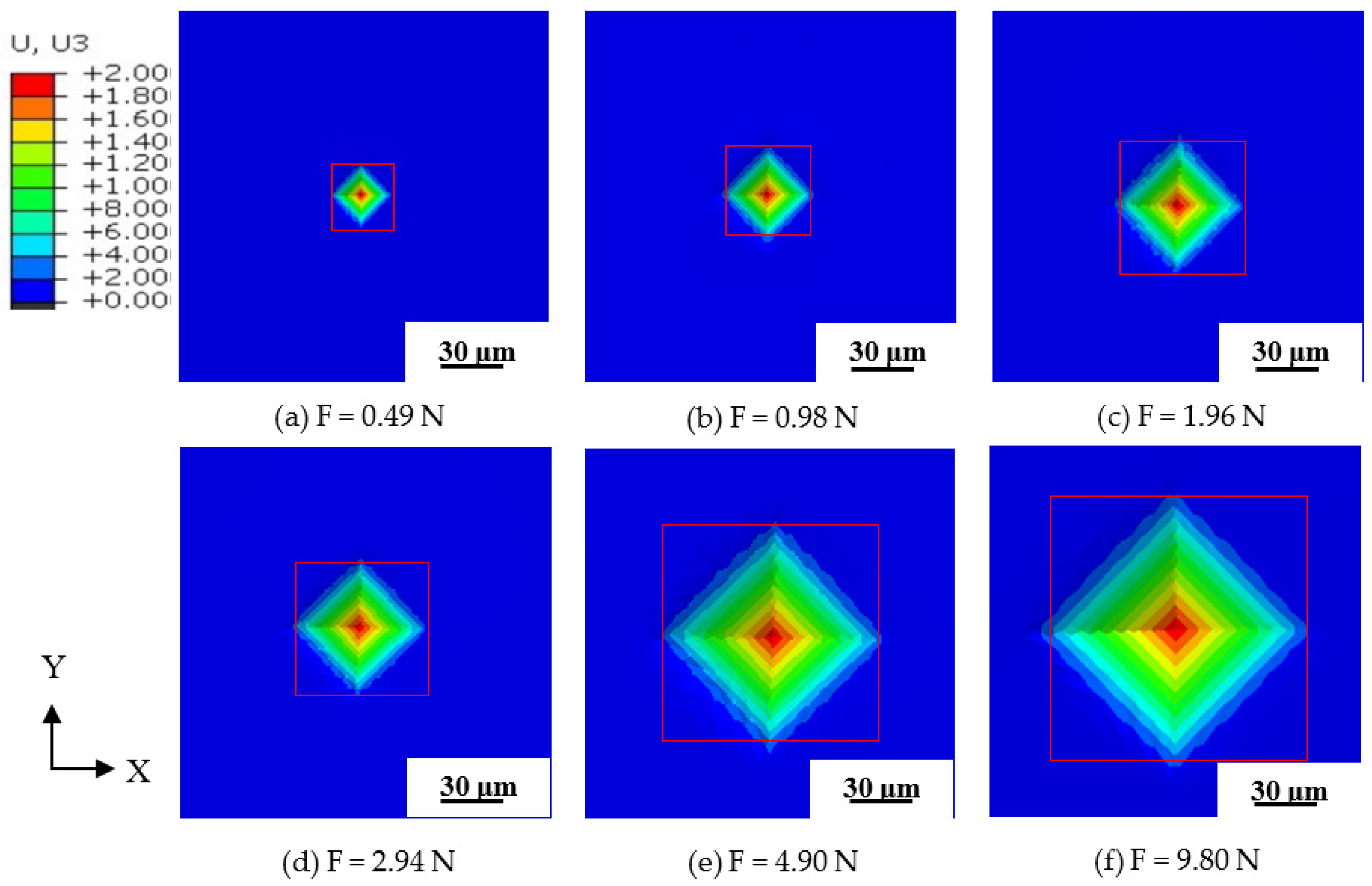 Materials 15 08929 g011