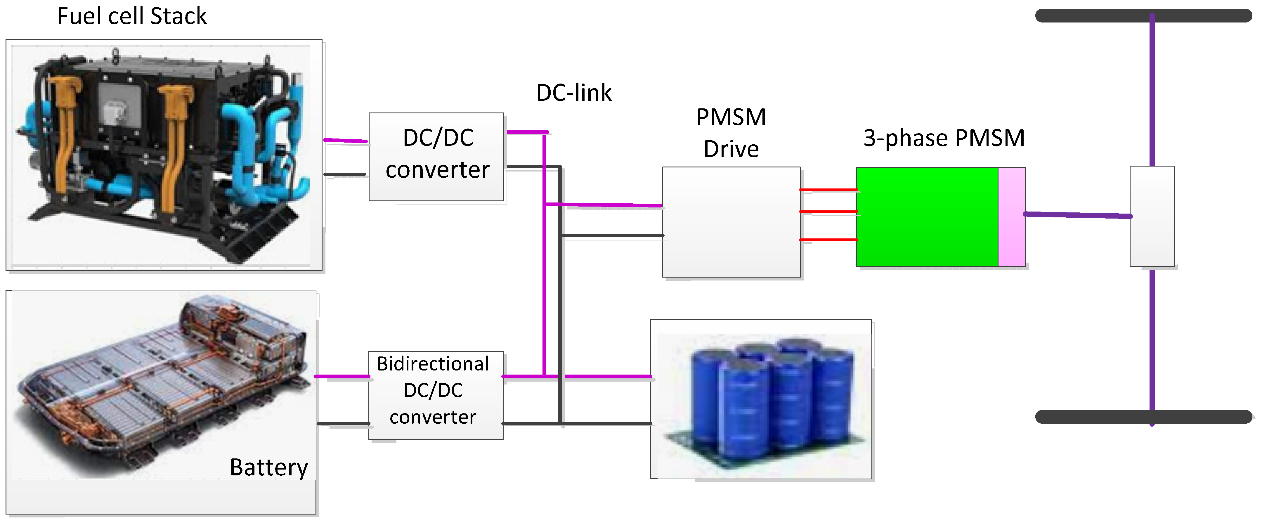Materials 15 08932 g001 Materials 15 08932 g001