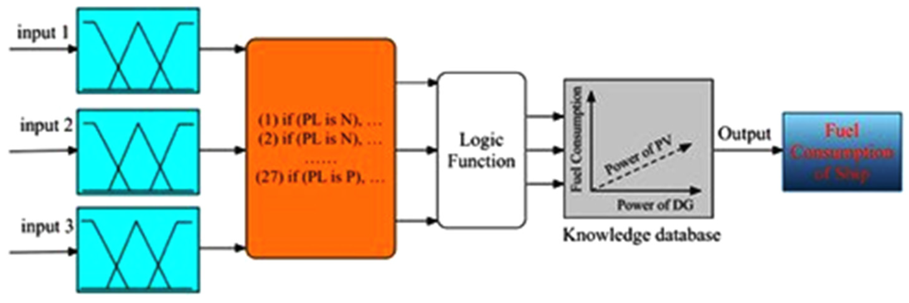 Materials 15 08932 g003 Materials 15 08932 g003