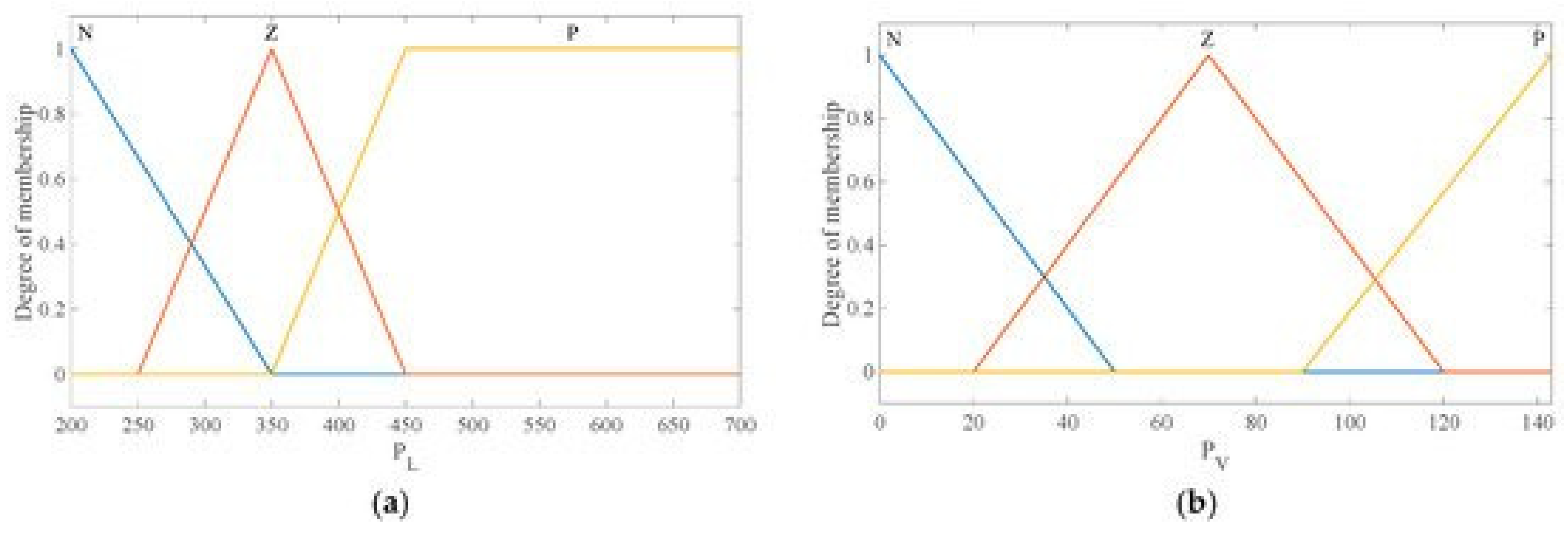 Materials 15 08932 g005a Materials 15 08932 g005a