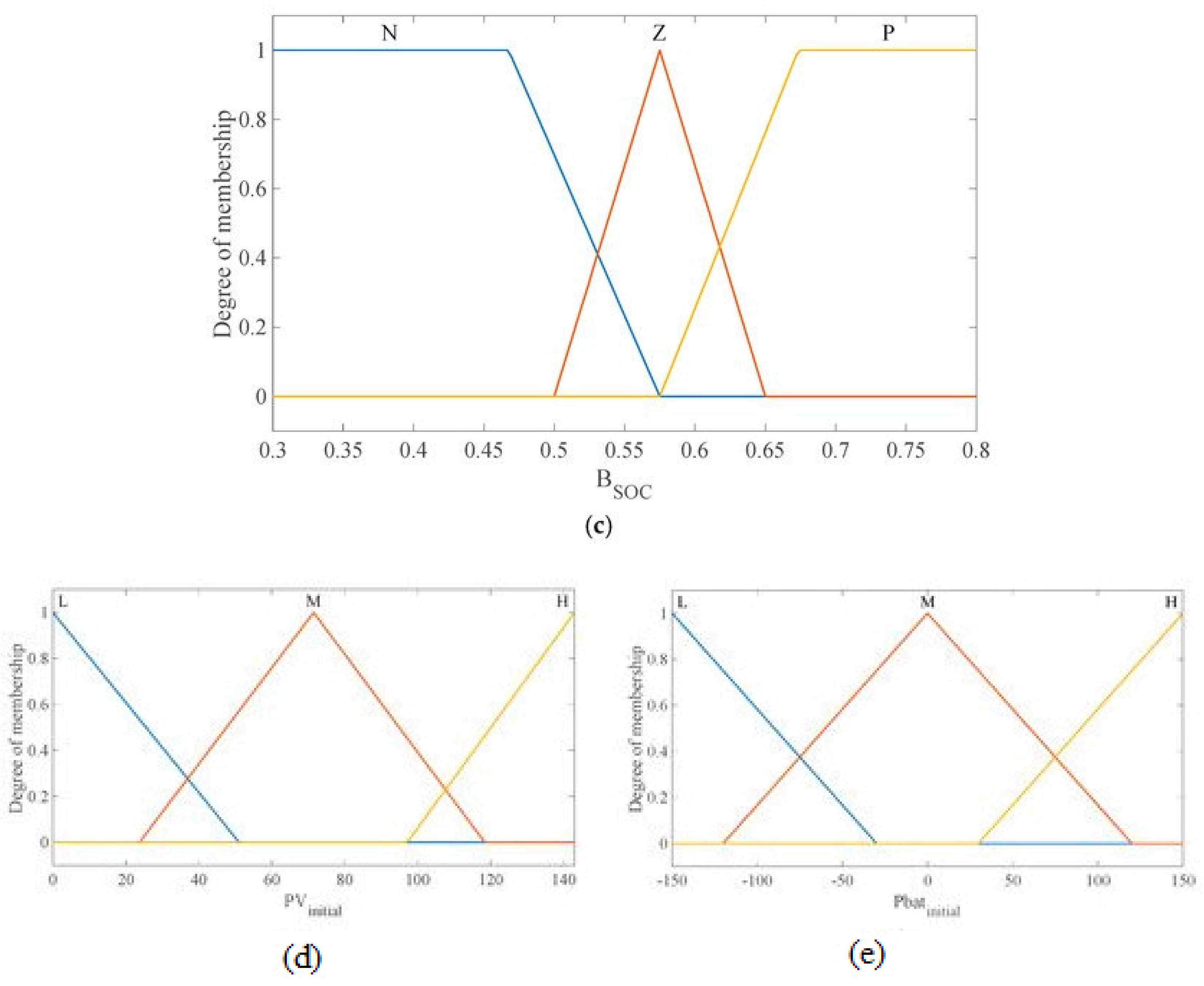 Materials 15 08932 g005b Materials 15 08932 g005b