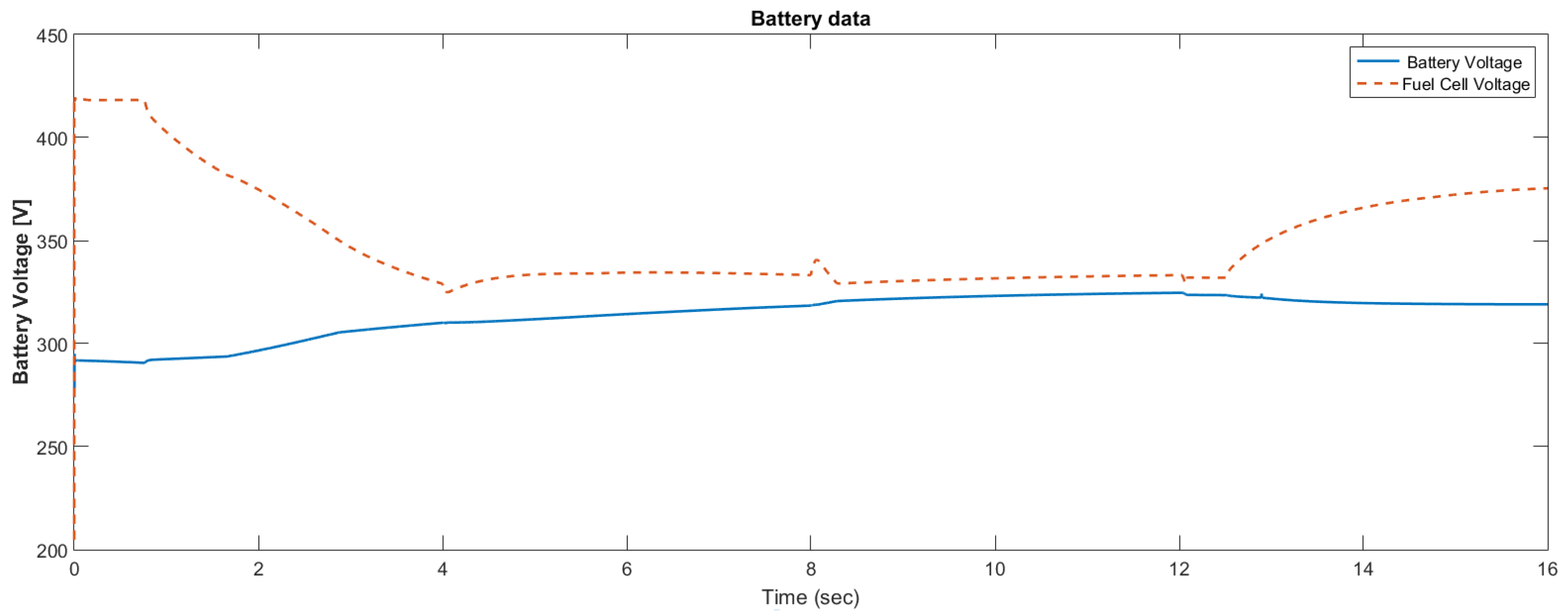 Materials 15 08932 g007 Materials 15 08932 g007