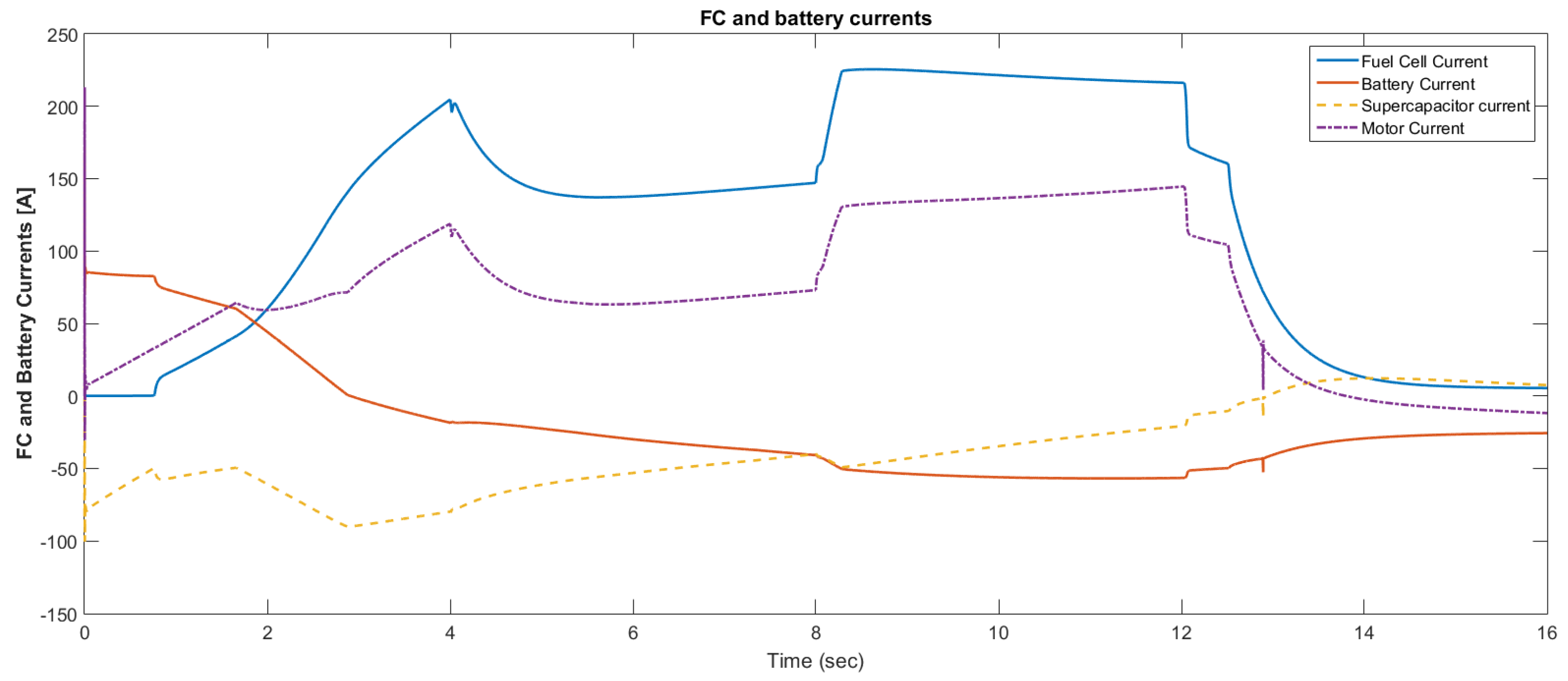 Materials 15 08932 g008 Materials 15 08932 g008