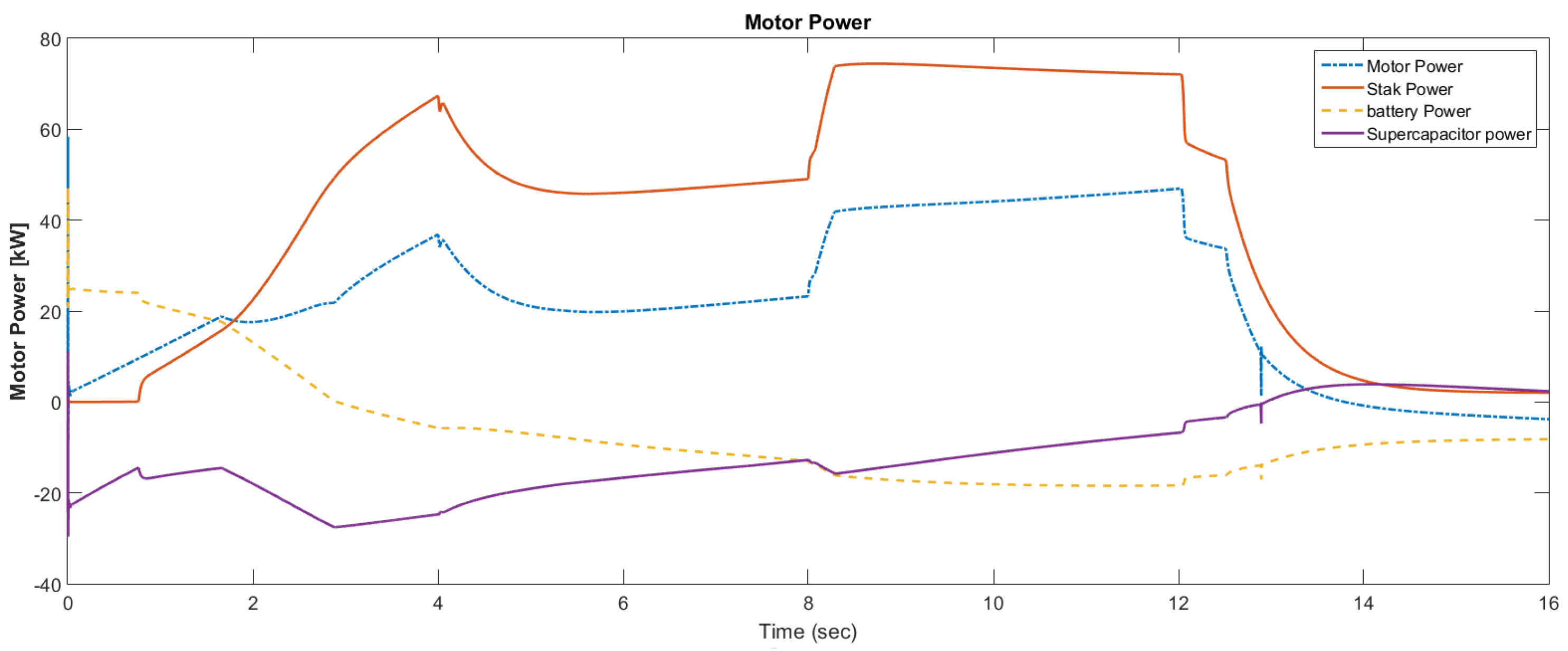 Materials 15 08932 g009 Materials 15 08932 g009