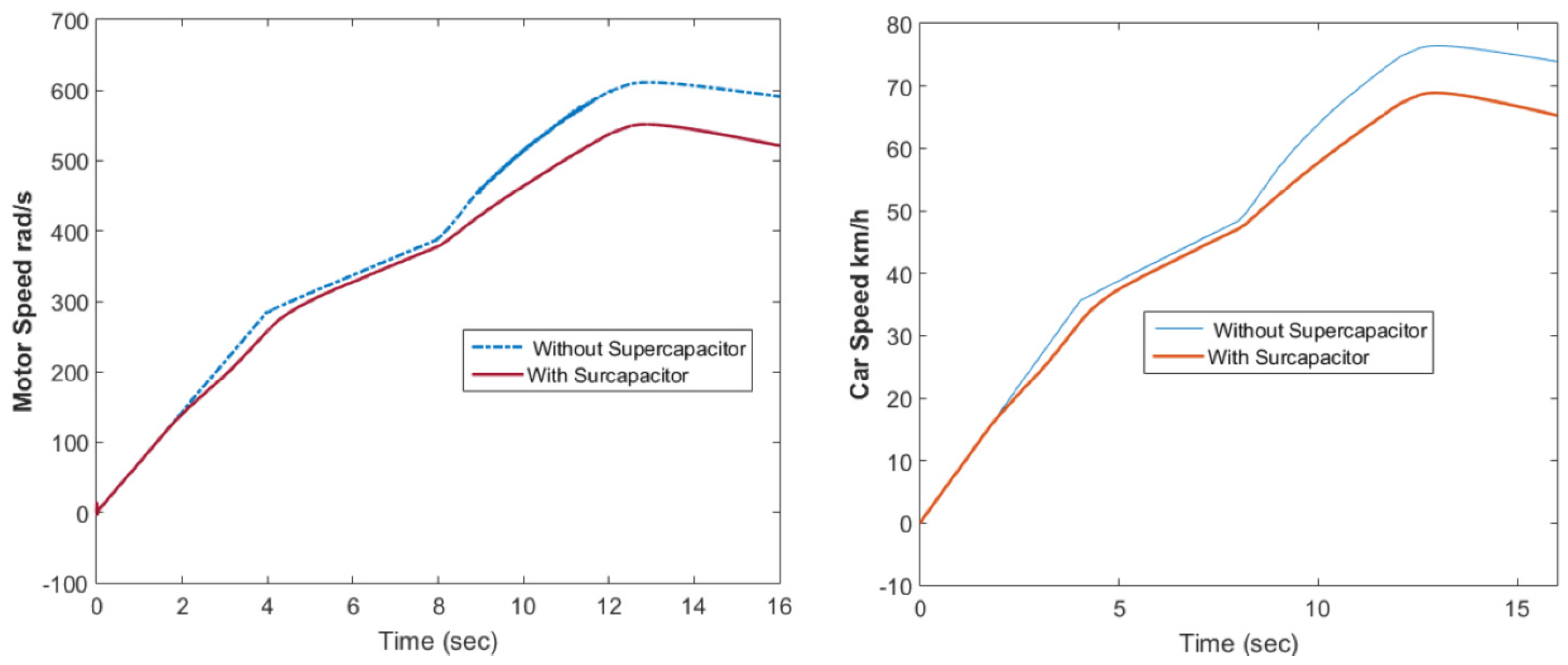 Materials 15 08932 g010 Materials 15 08932 g010