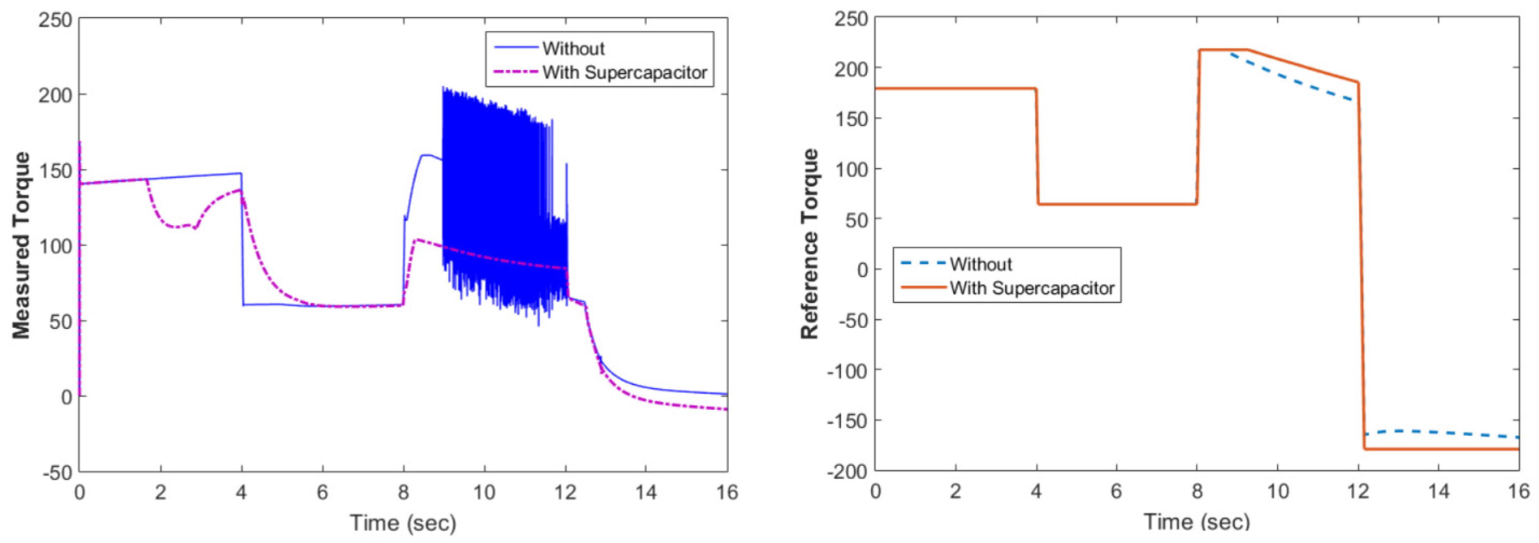 Materials 15 08932 g011 Materials 15 08932 g011