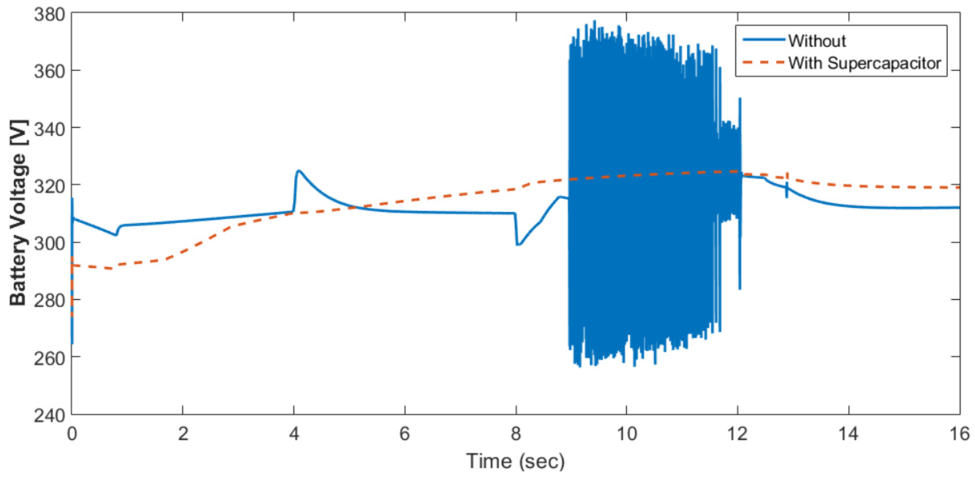 Materials 15 08932 g012 Materials 15 08932 g012