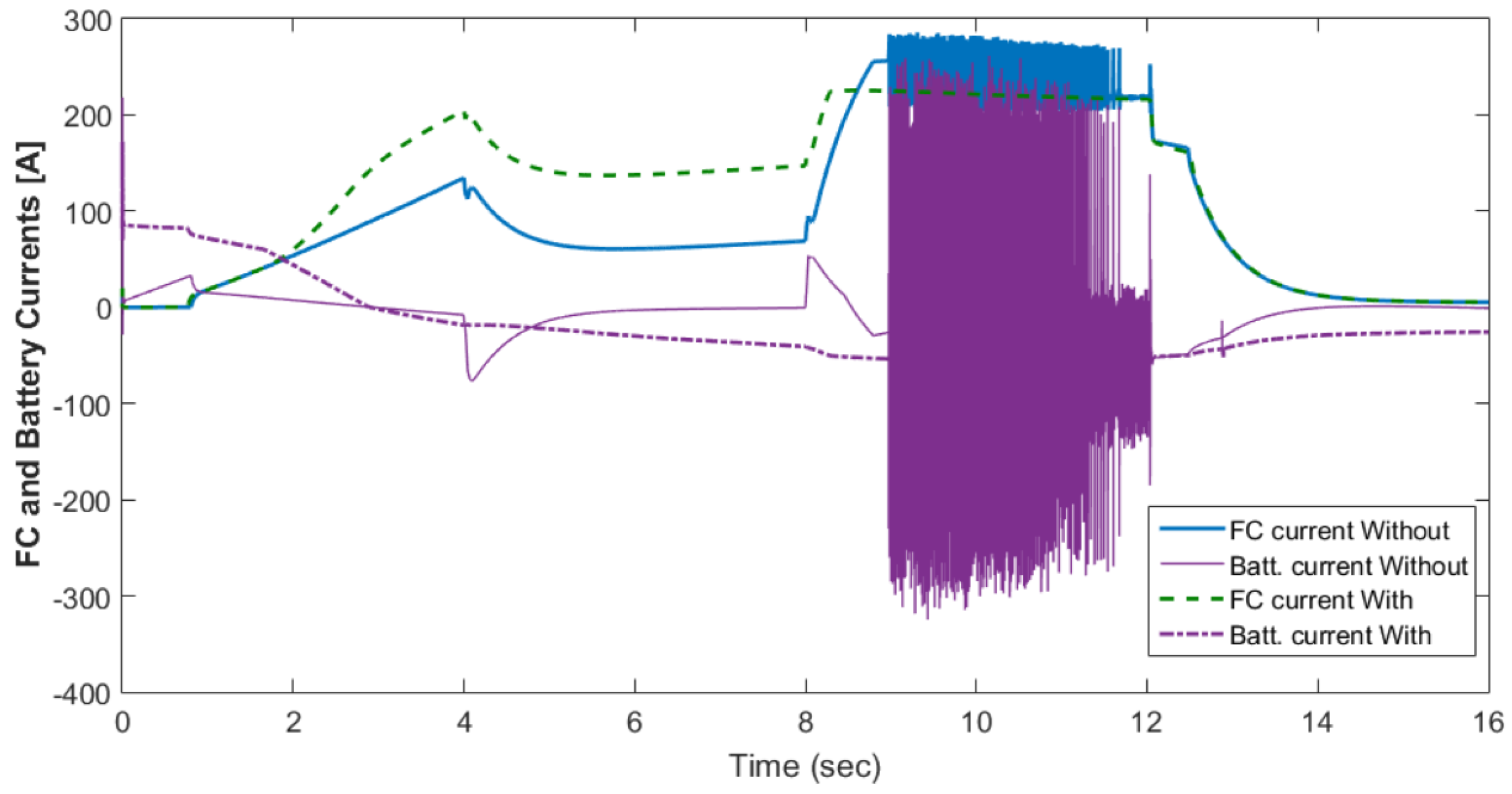 Materials 15 08932 g013 Materials 15 08932 g013