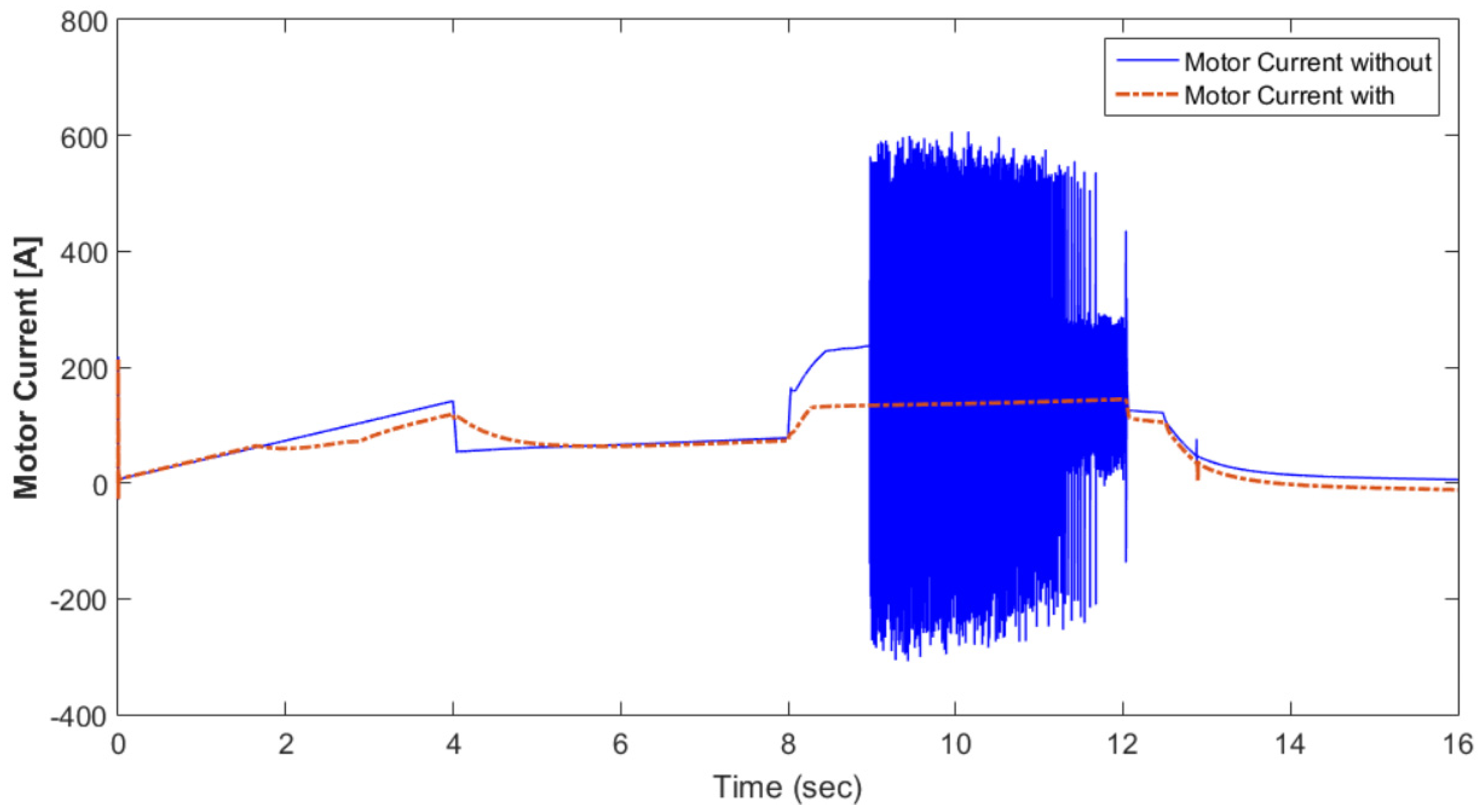 Materials 15 08932 g014 Materials 15 08932 g014