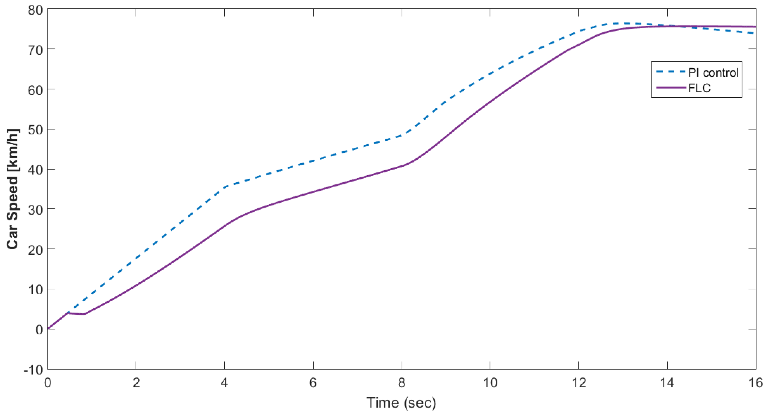 Materials 15 08932 g015 Materials 15 08932 g015