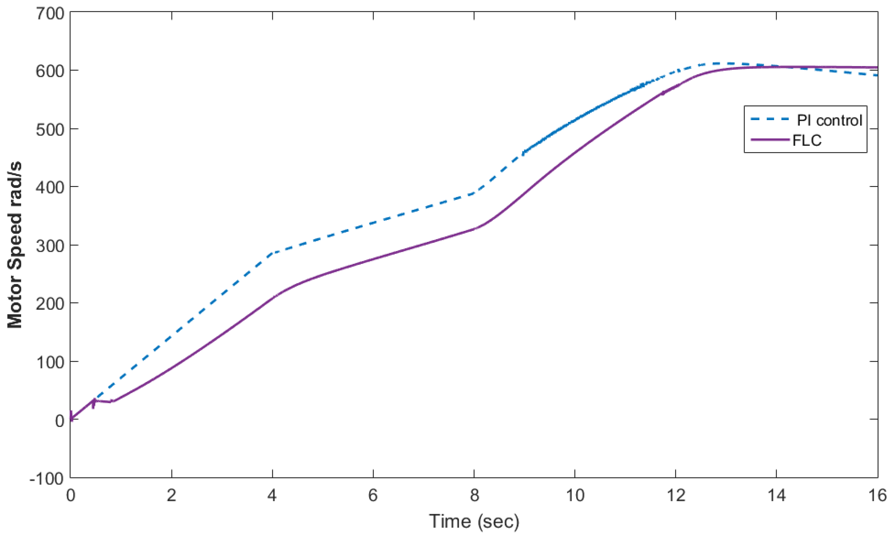 Materials 15 08932 g016 Materials 15 08932 g016