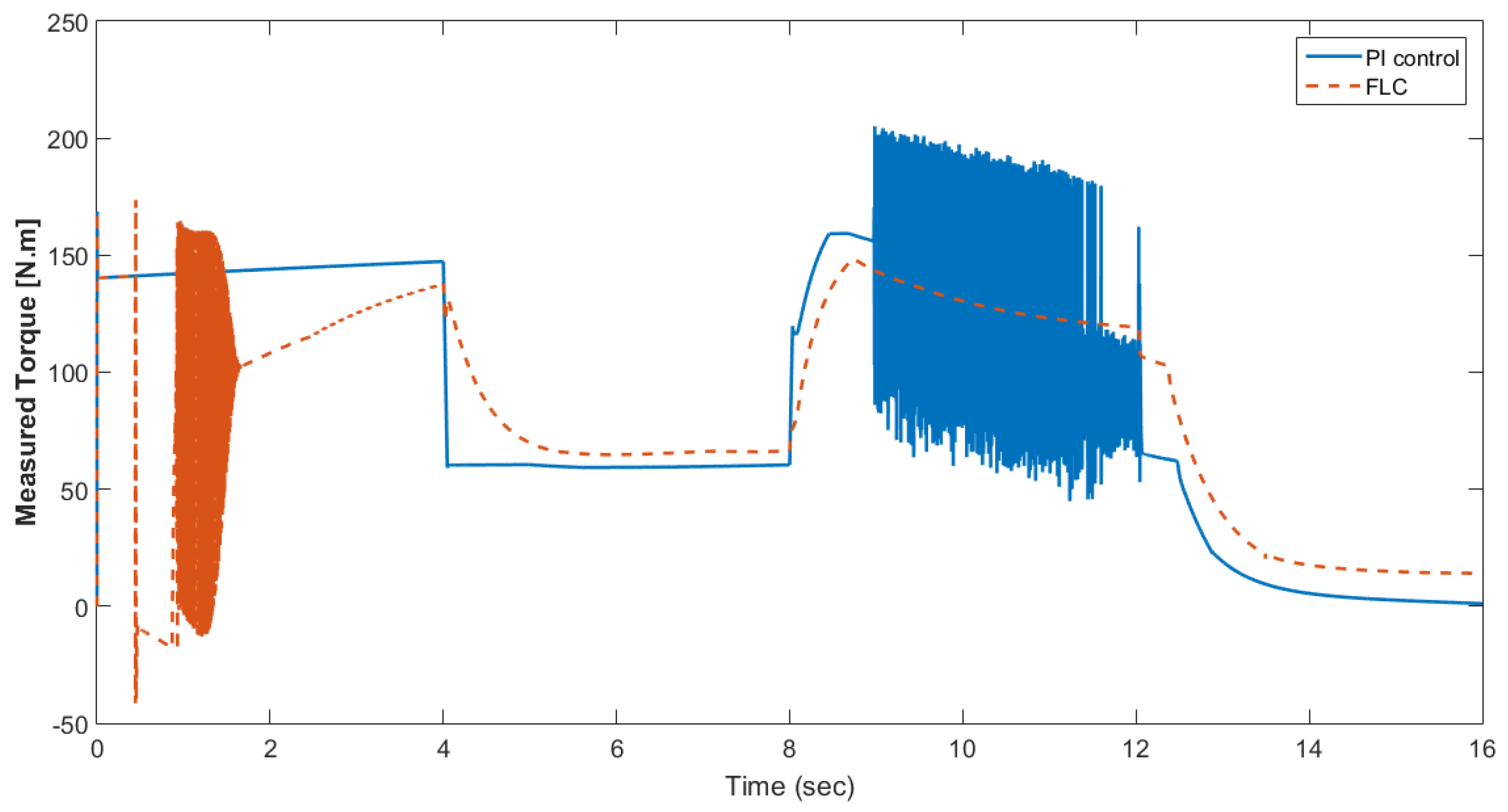 Materials 15 08932 g018 Materials 15 08932 g018