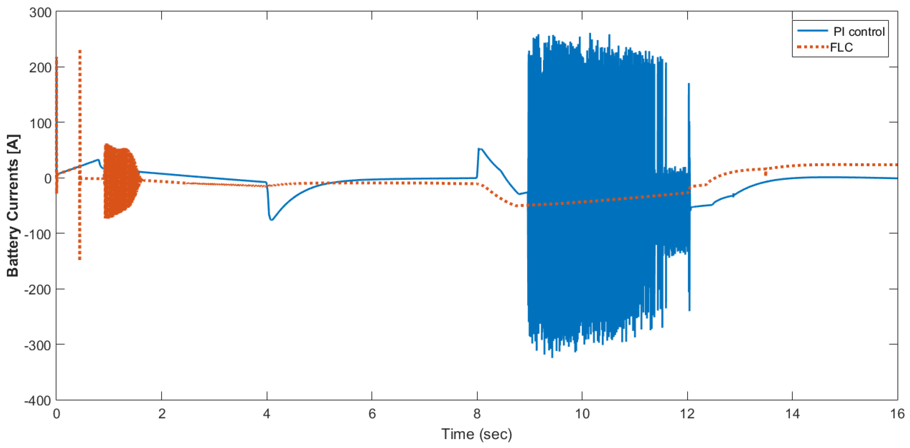 Materials 15 08932 g020 Materials 15 08932 g020