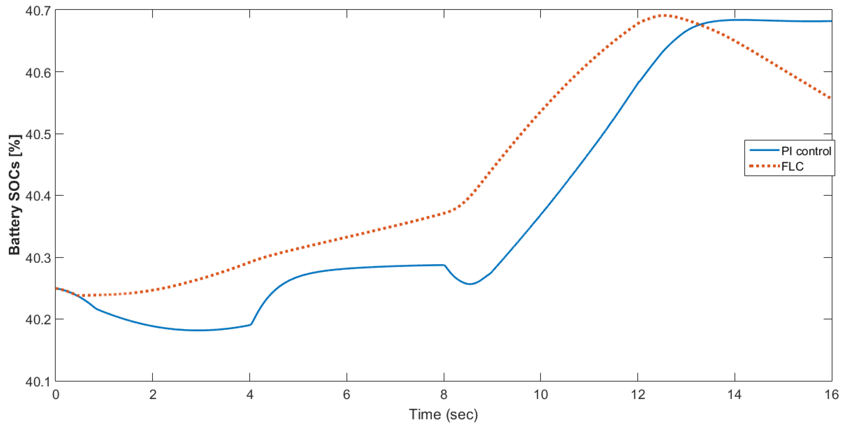 Materials 15 08932 g021 Materials 15 08932 g021