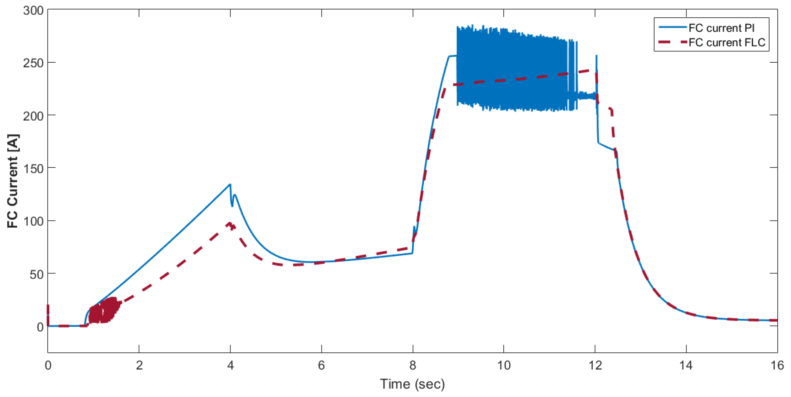 Materials 15 08932 g023 Materials 15 08932 g023
