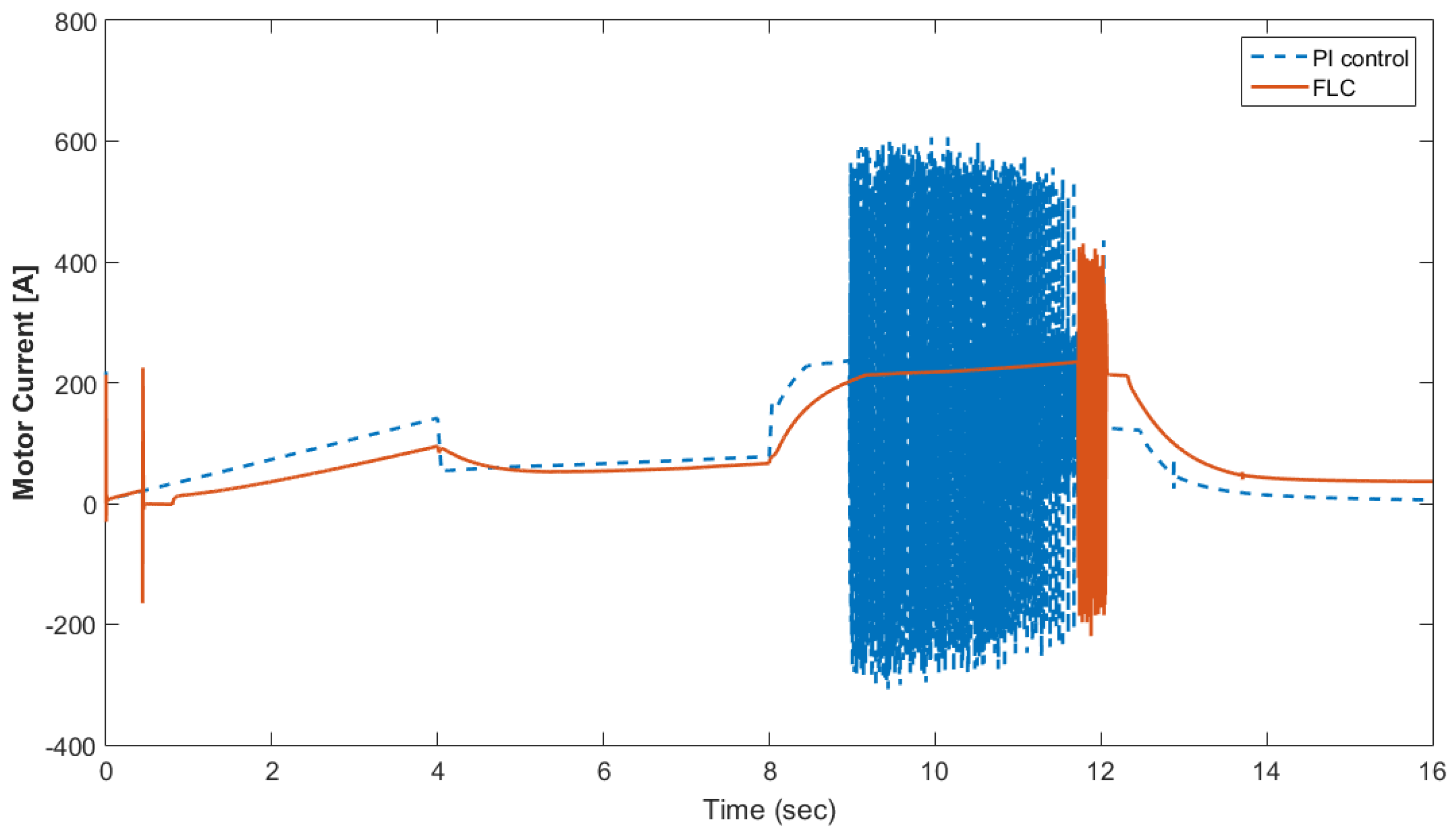 Materials 15 08932 g024 Materials 15 08932 g024