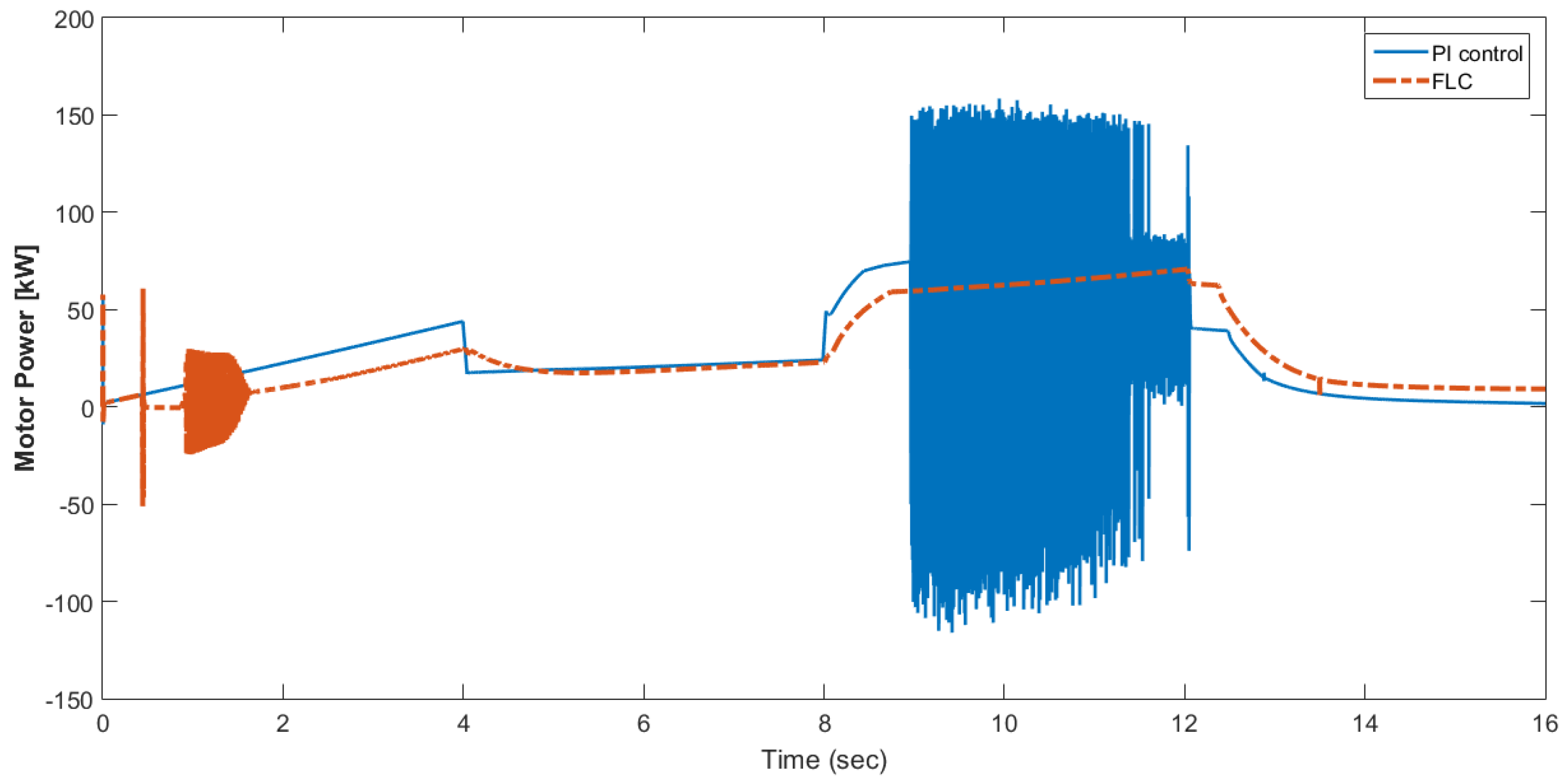 Materials 15 08932 g025 Materials 15 08932 g025
