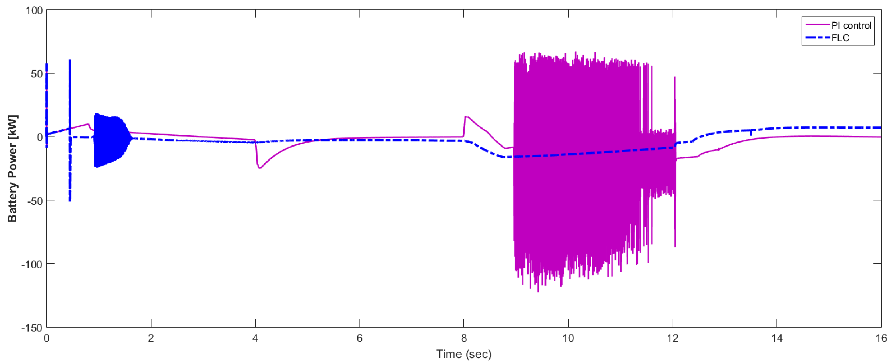 Materials 15 08932 g027 Materials 15 08932 g027