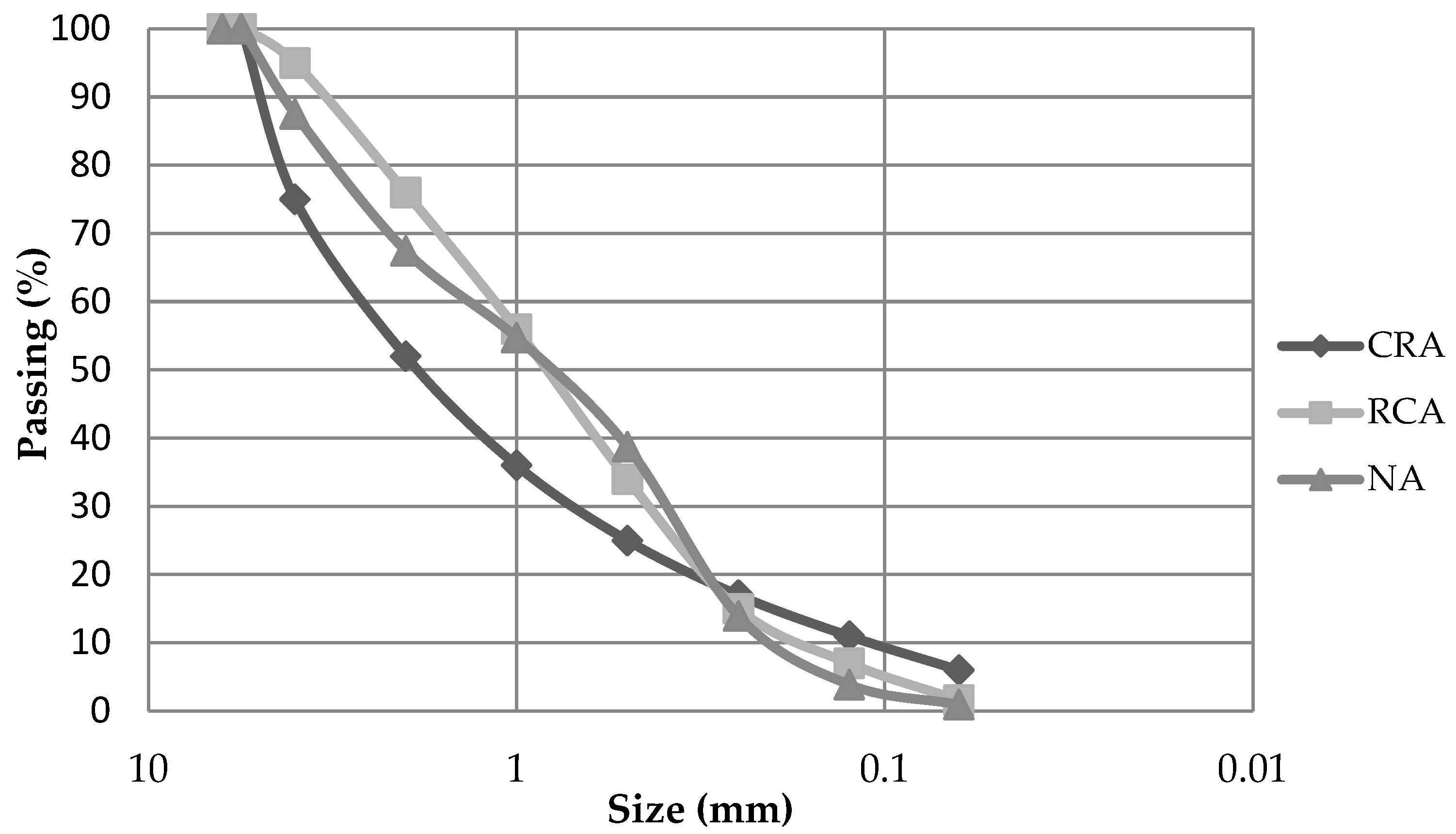 Materials 15 08933 g001 Materials 15 08933 g001