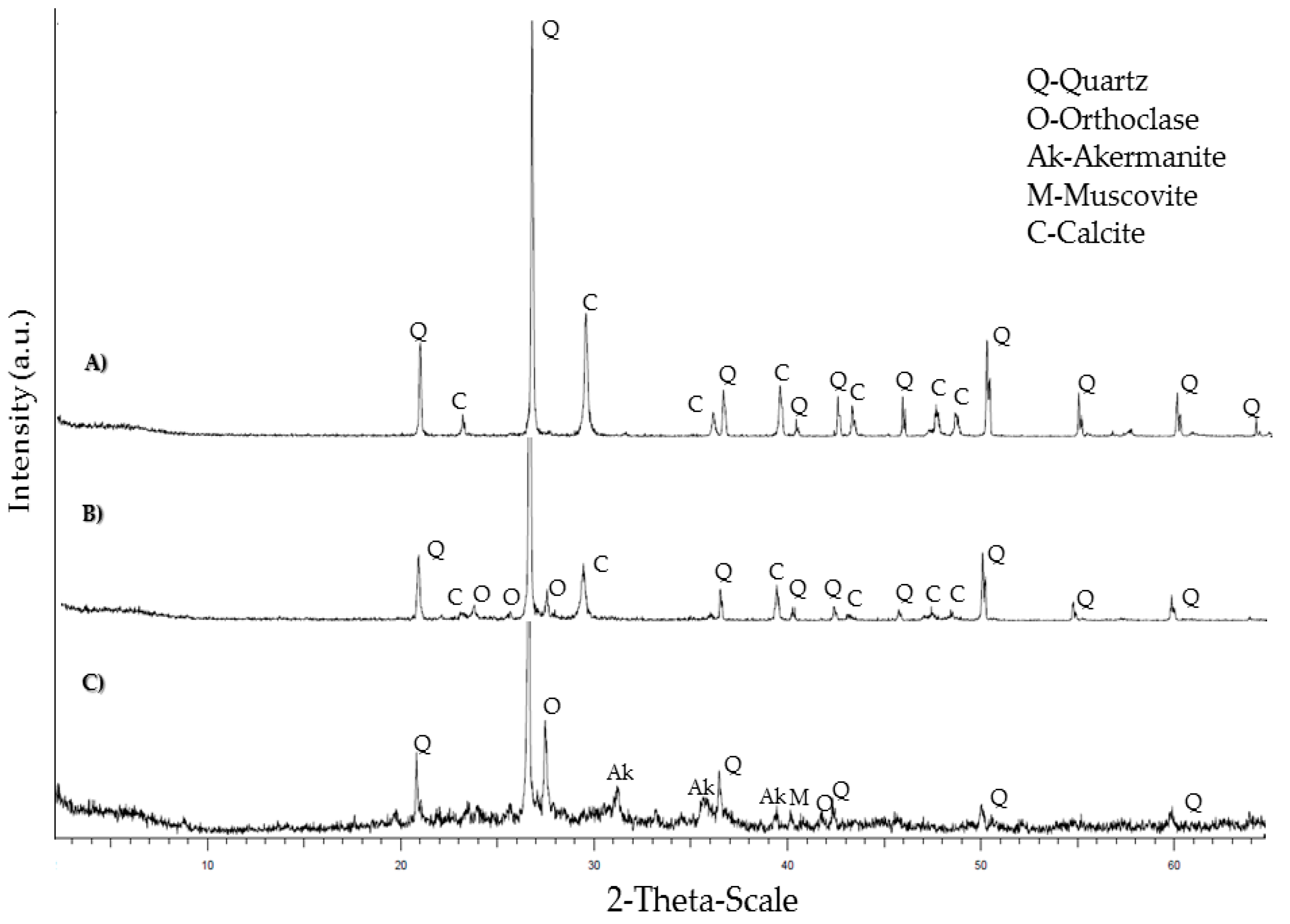 Materials 15 08933 g002 Materials 15 08933 g002