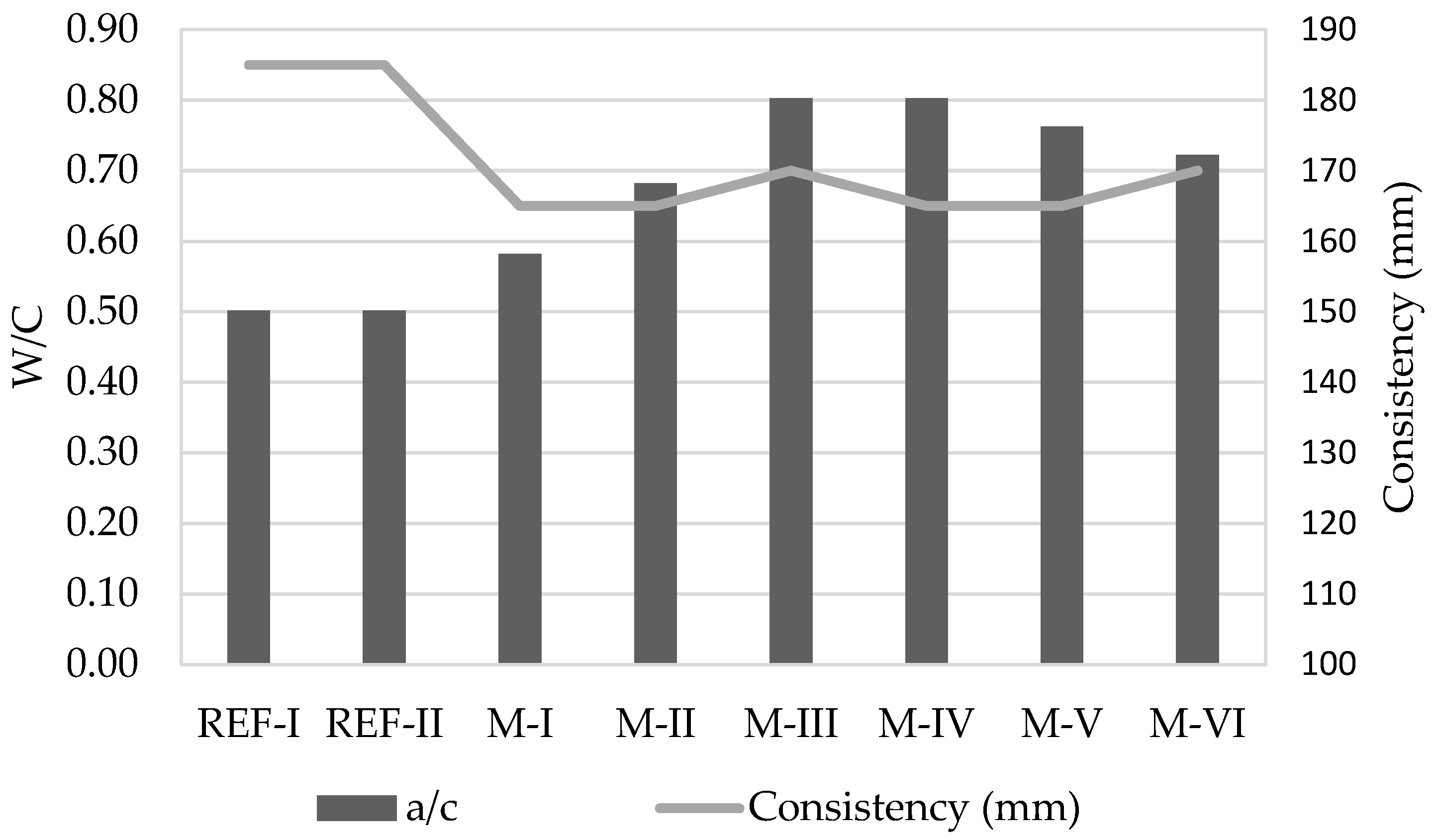 Materials 15 08933 g004 Materials 15 08933 g004