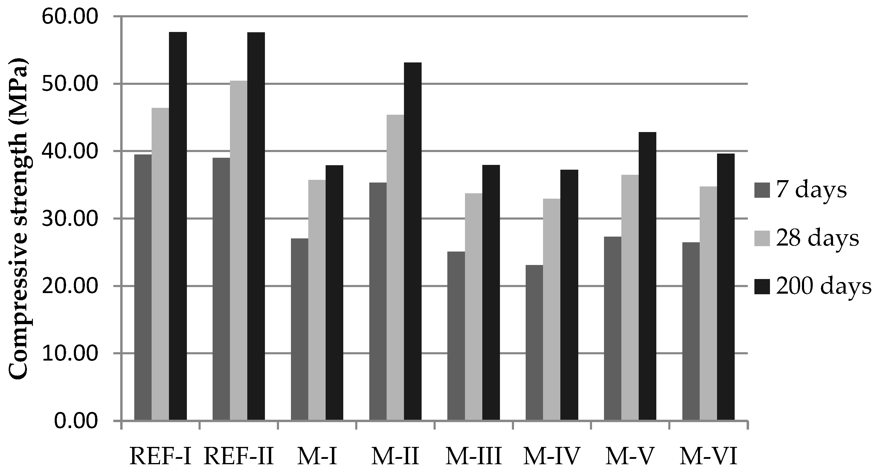 Materials 15 08933 g006 Materials 15 08933 g006