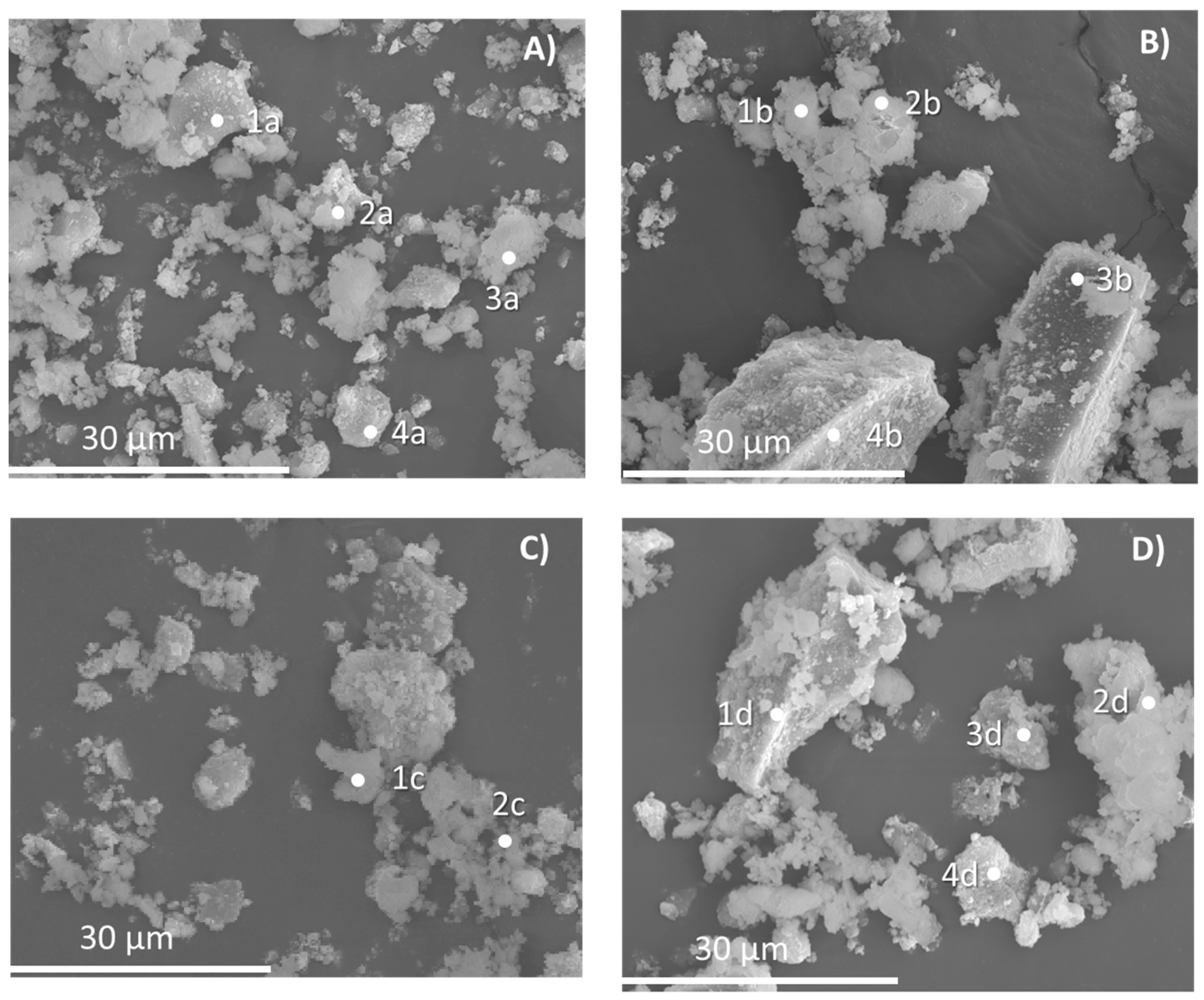 Materials 15 08933 g008 Materials 15 08933 g008